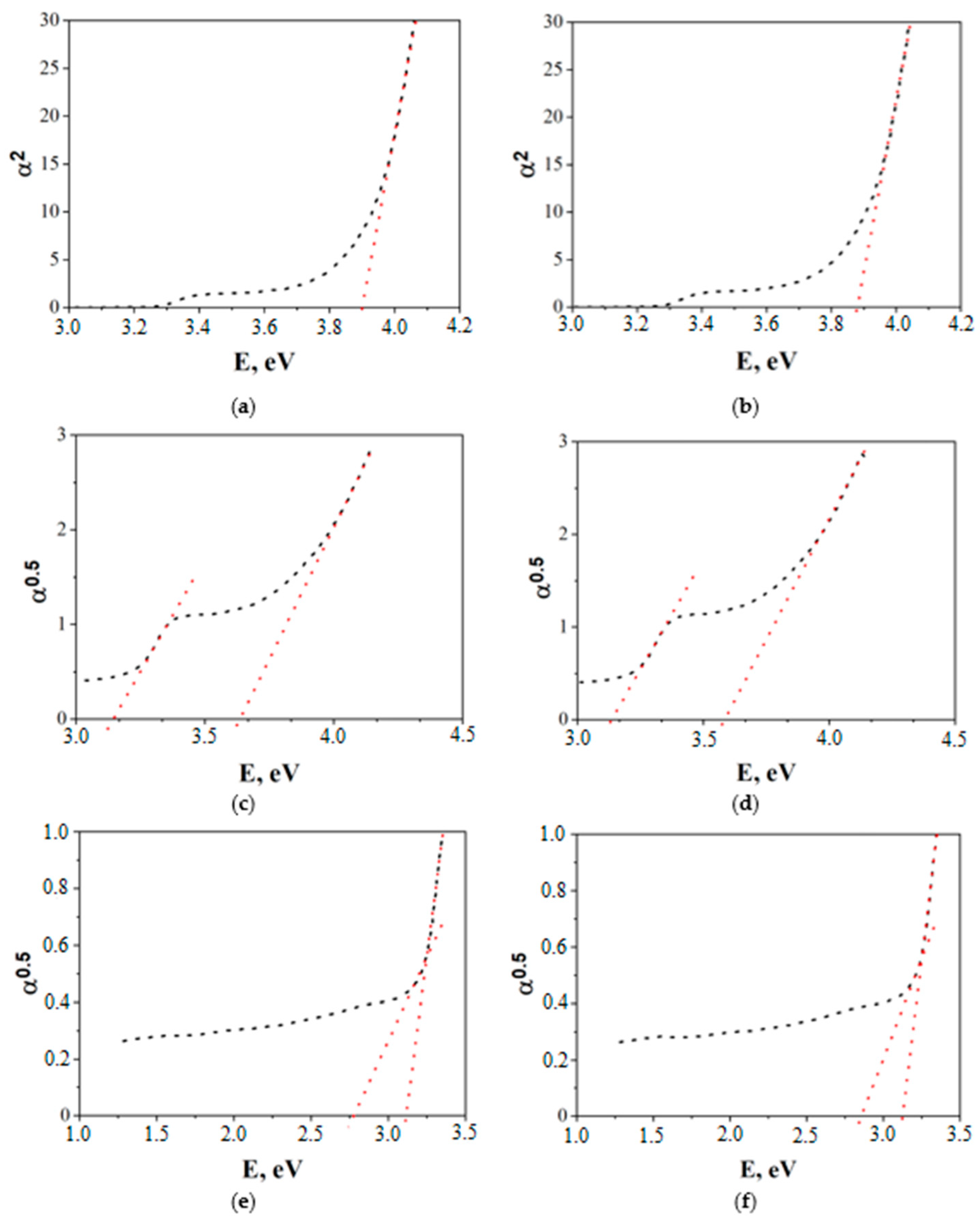Engproc 82 00110 g003