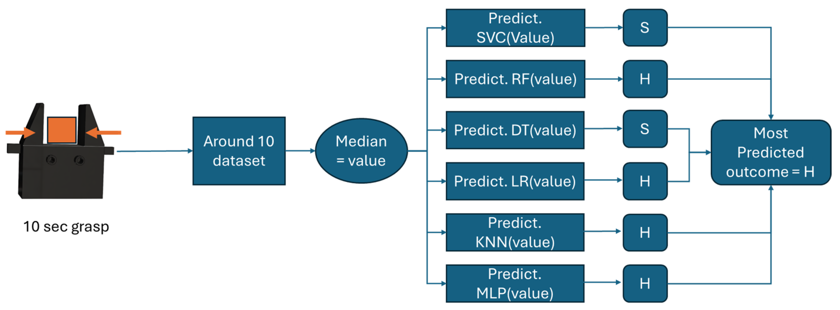 Engproc 82 00111 g003