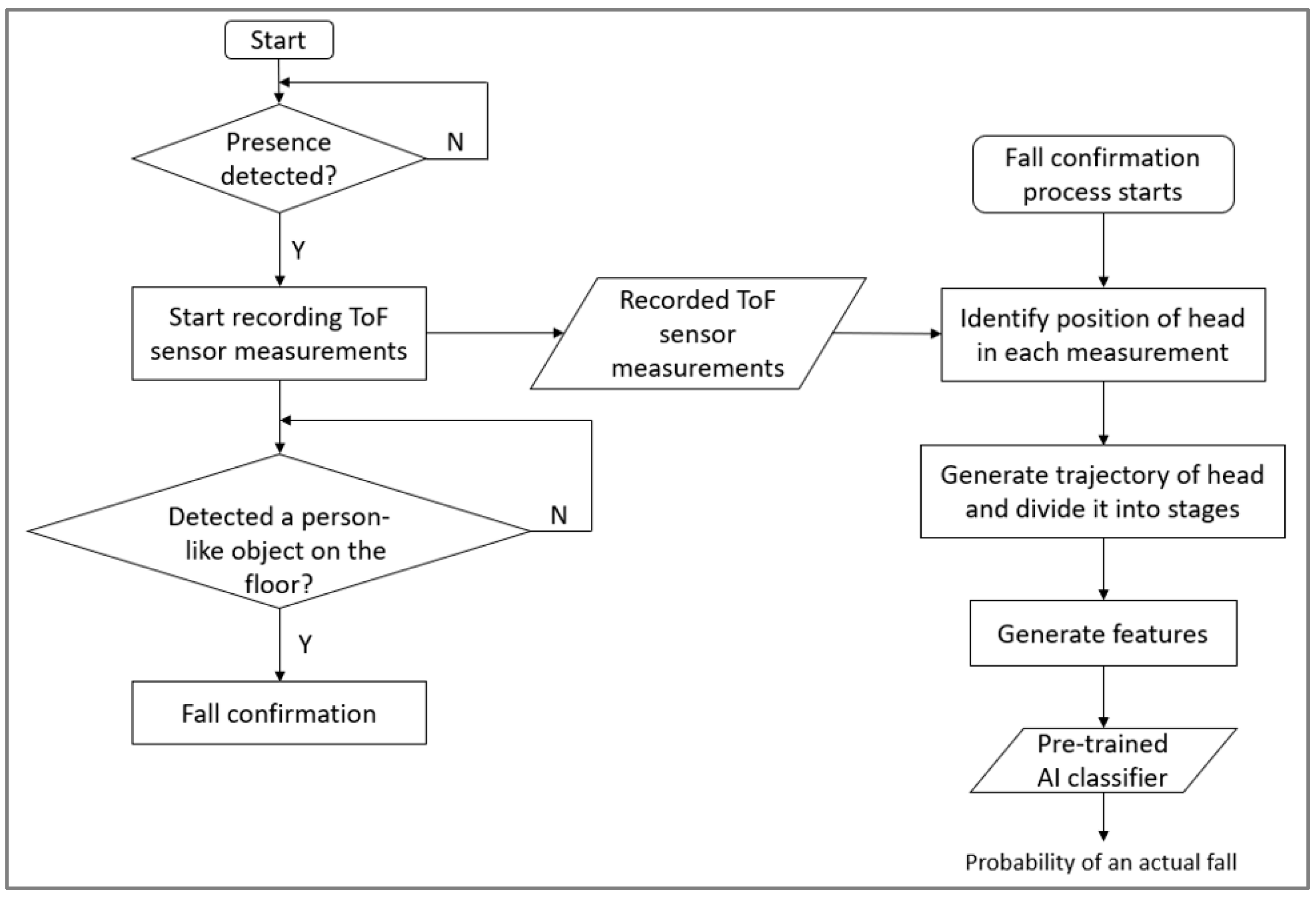 Engproc 82 00112 g002