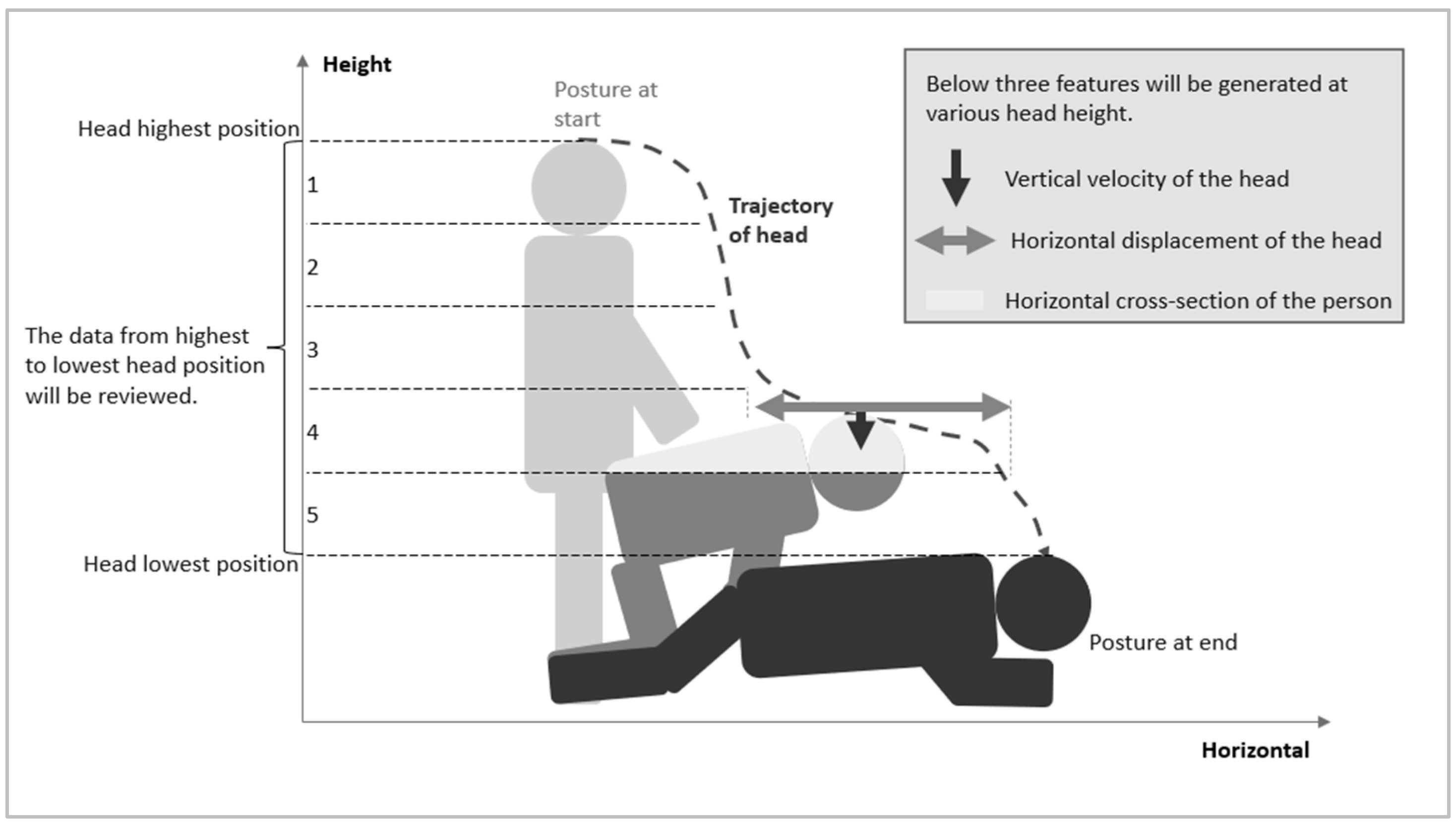 Engproc 82 00112 g003