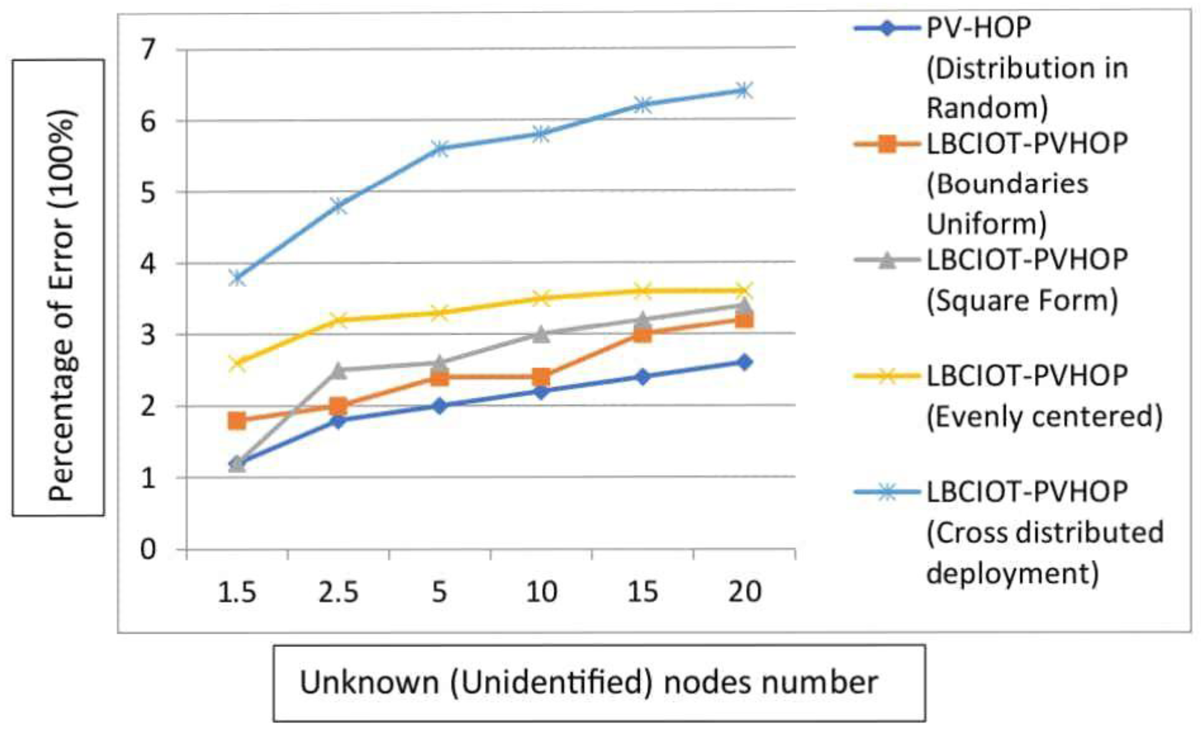 Engproc 82 00113 g004