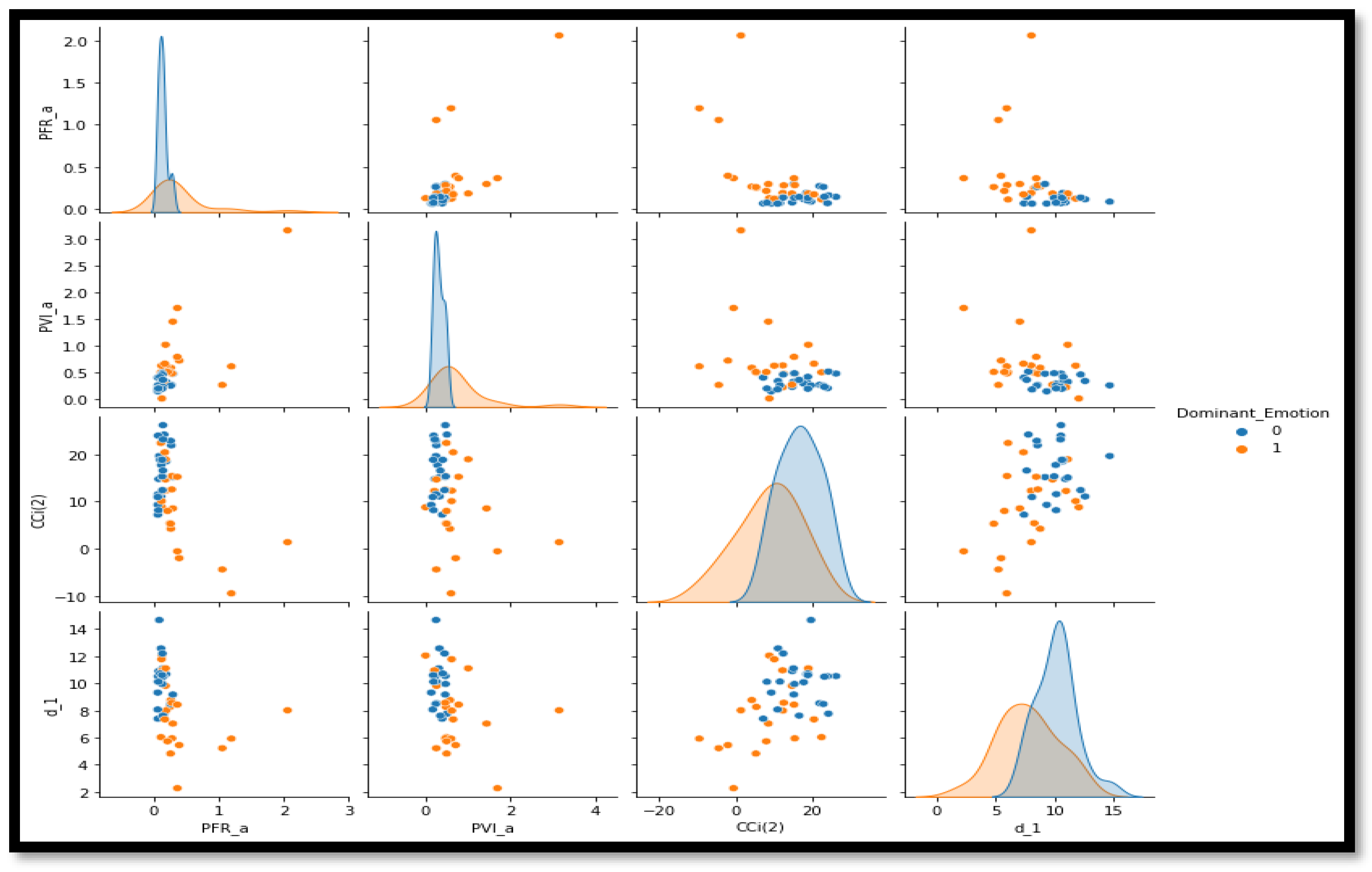 Engproc 82 00114 g001