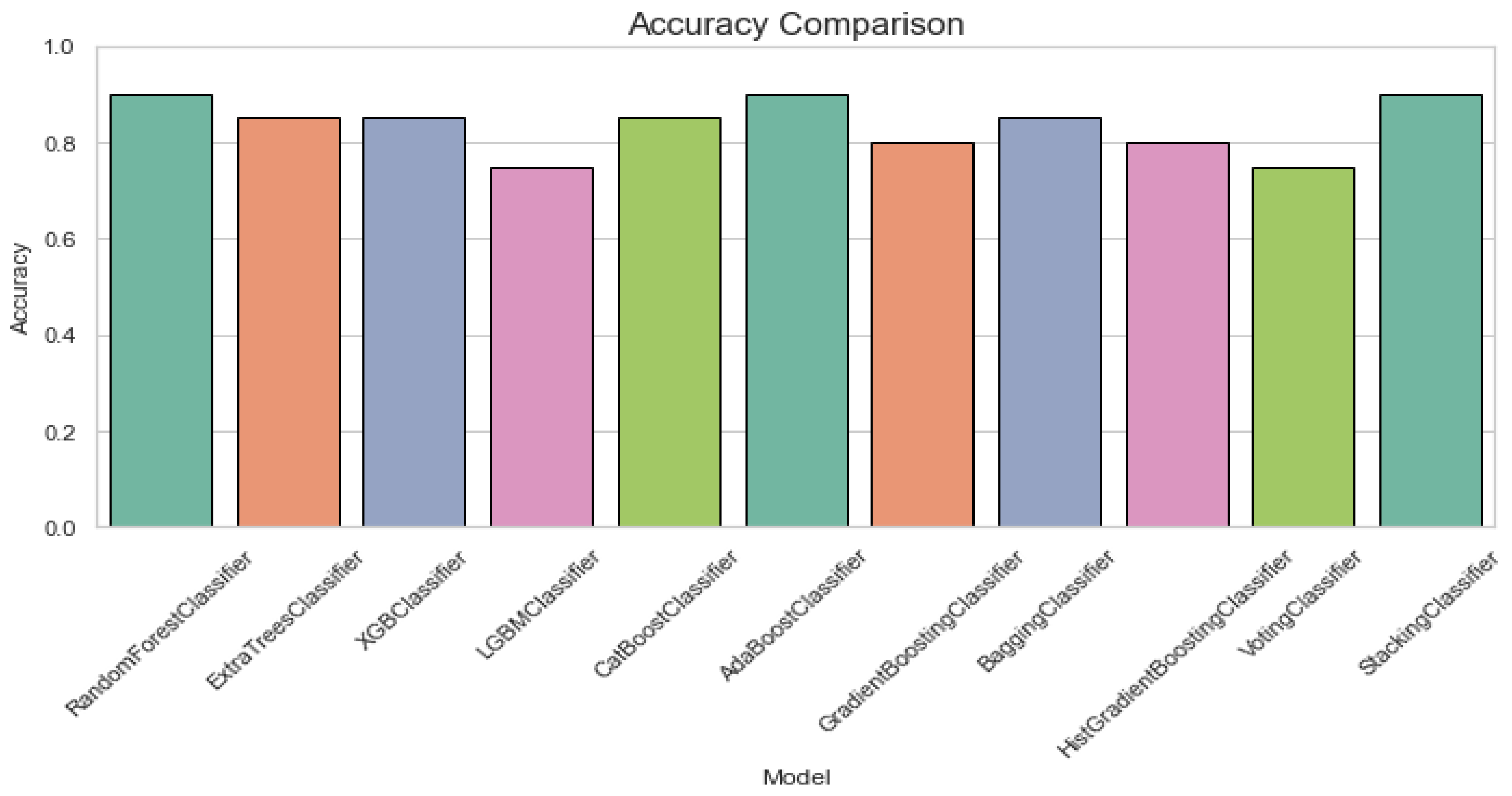Engproc 82 00114 g003