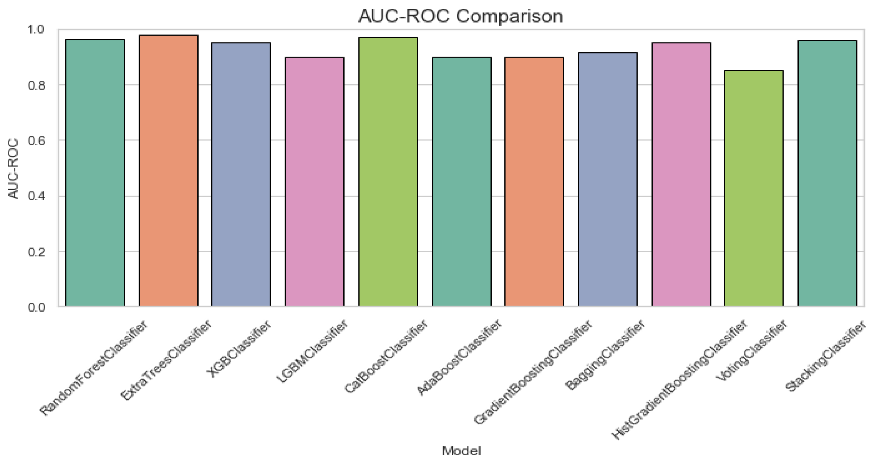 Engproc 82 00114 g006