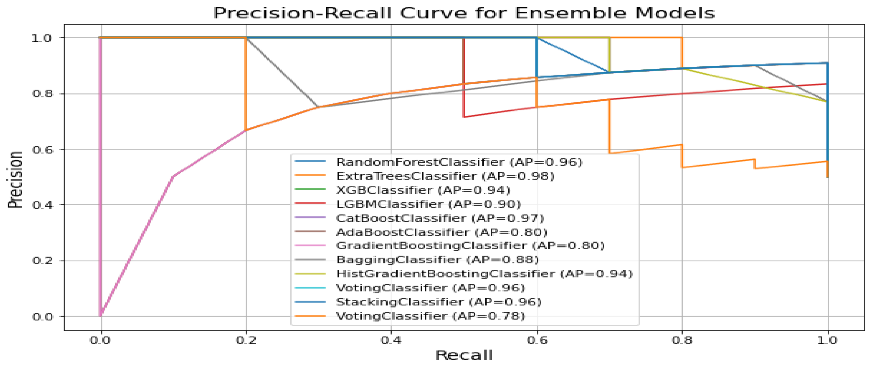 Engproc 82 00114 g007