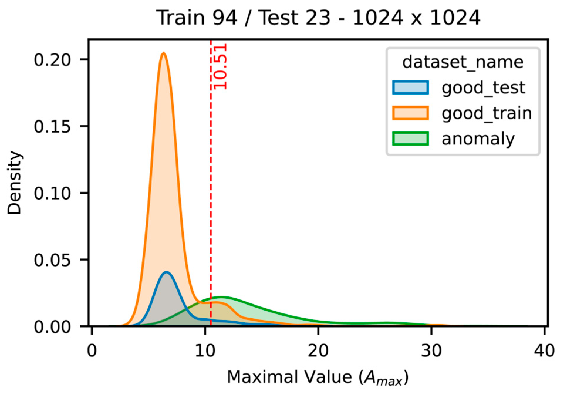Engproc 82 00115 g005