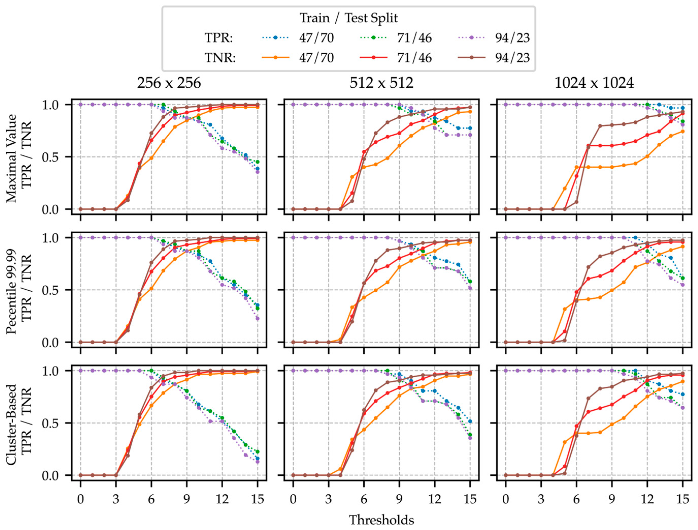 Engproc 82 00115 g006