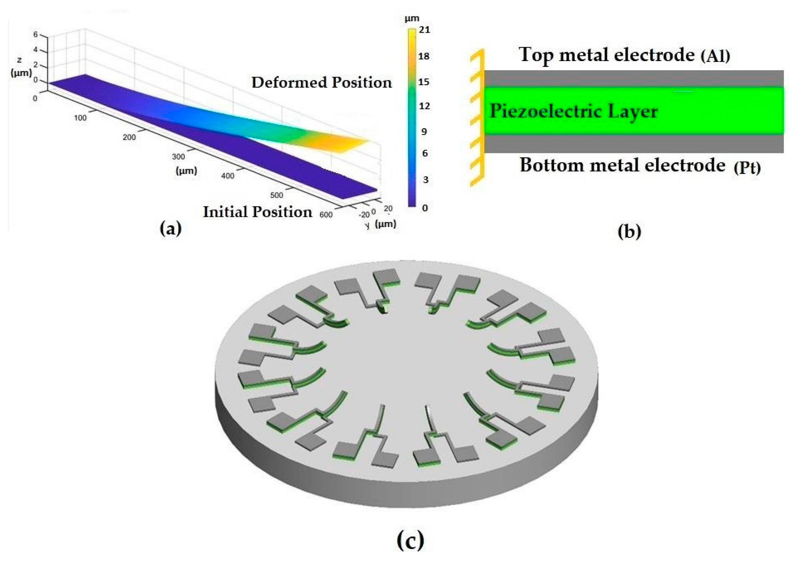 Engproc 82 00116 g002