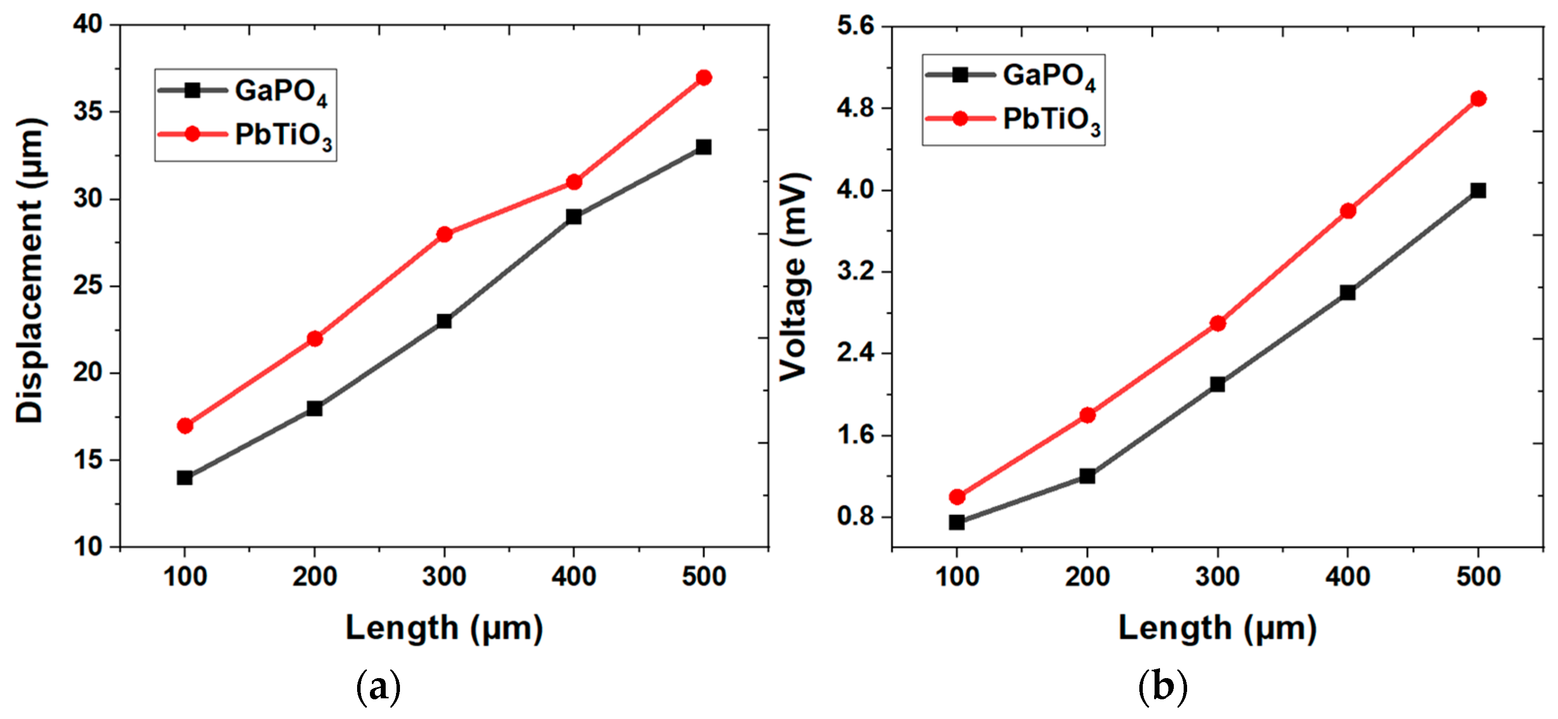 Engproc 82 00116 g003
