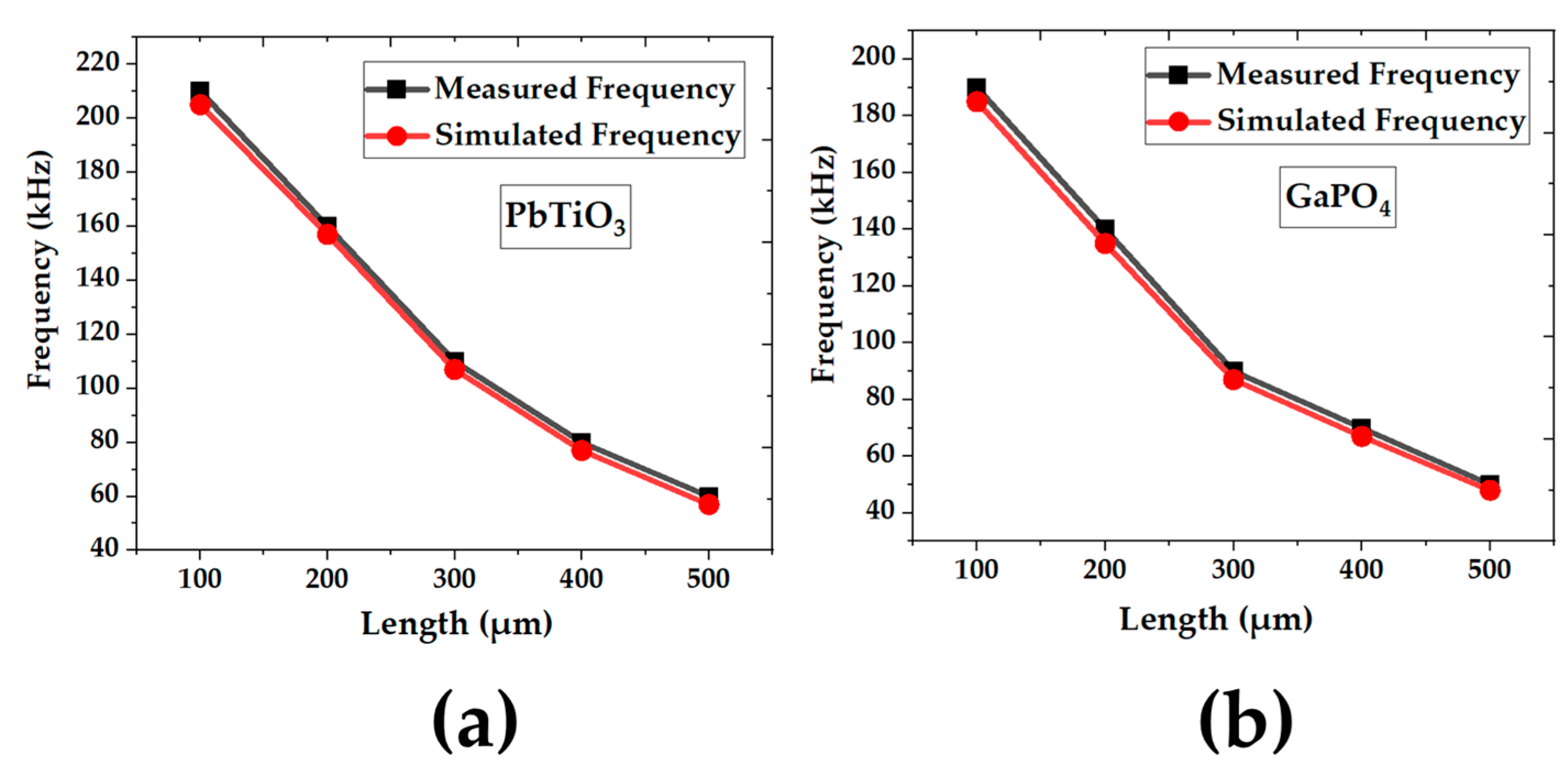 Engproc 82 00116 g004