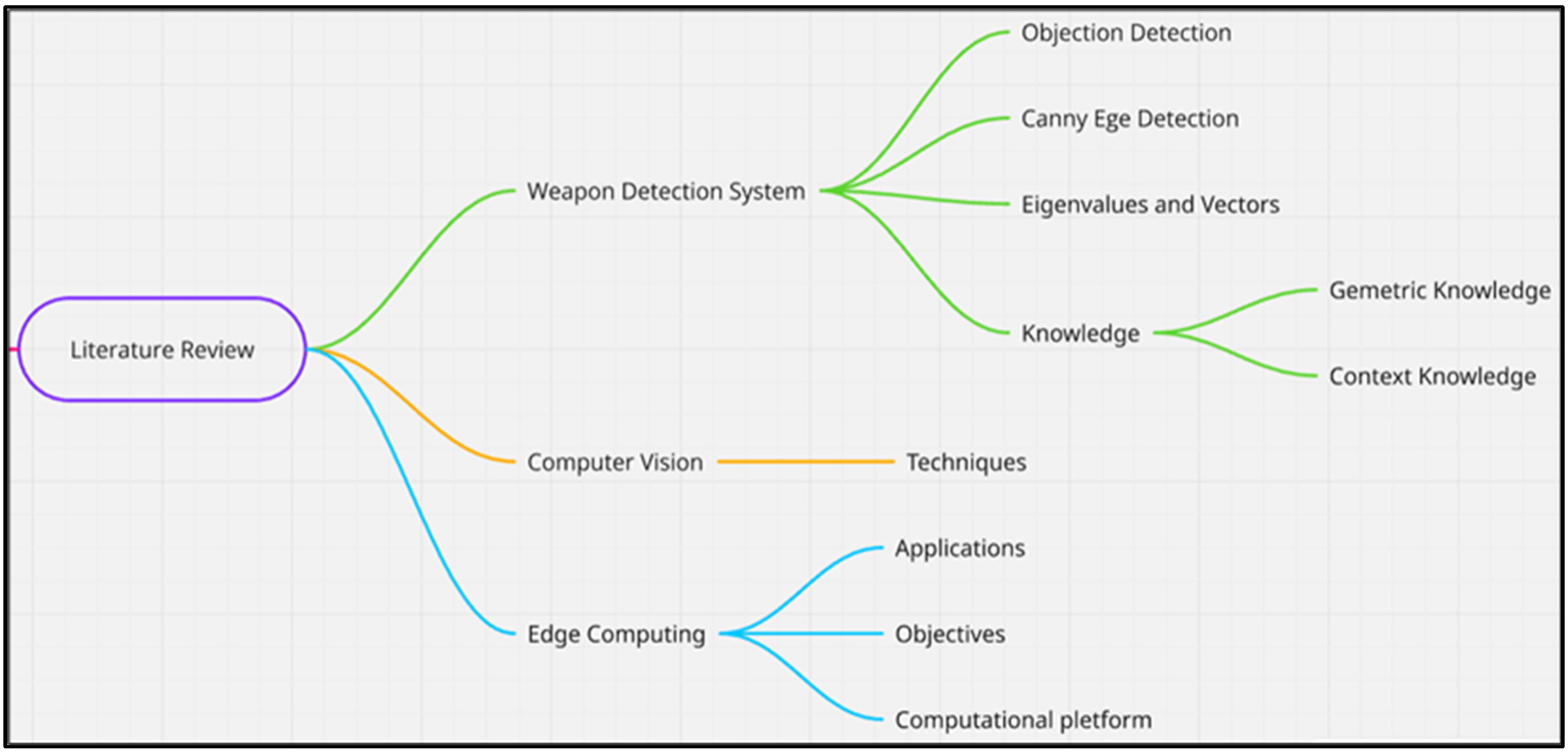 Engproc 82 00117 g002