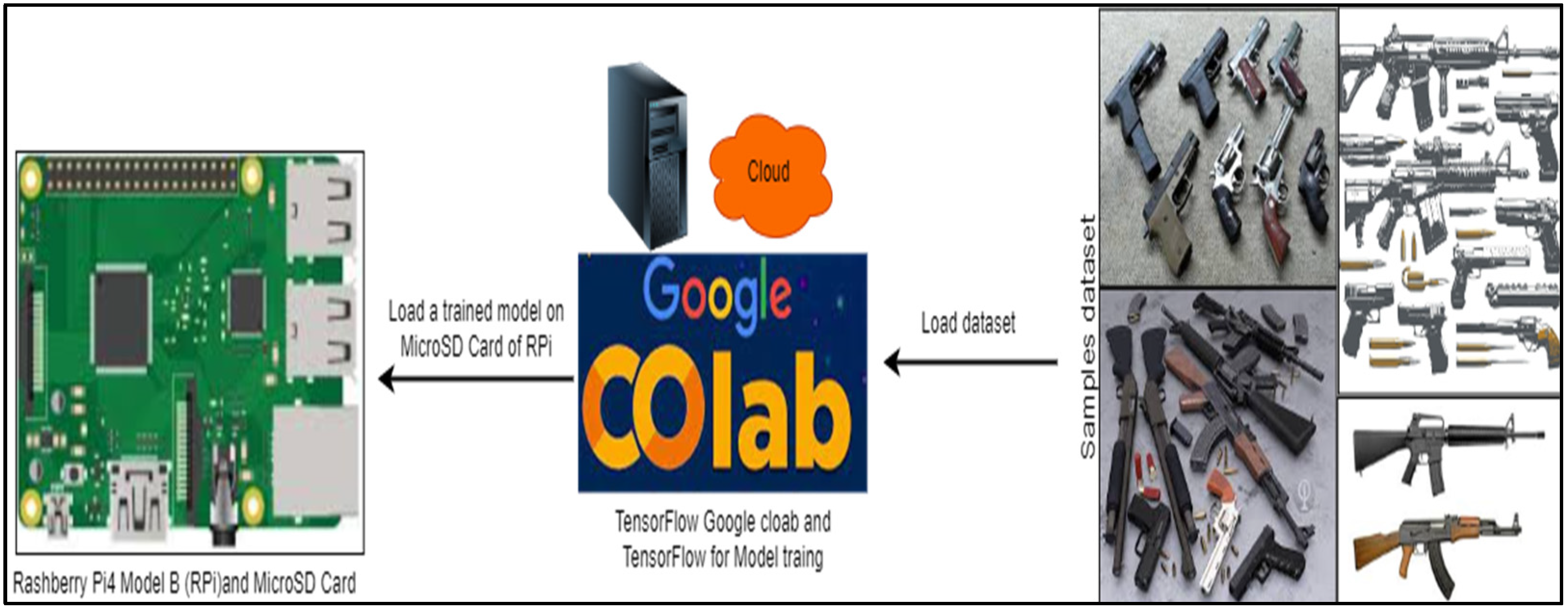 Engproc 82 00117 g003