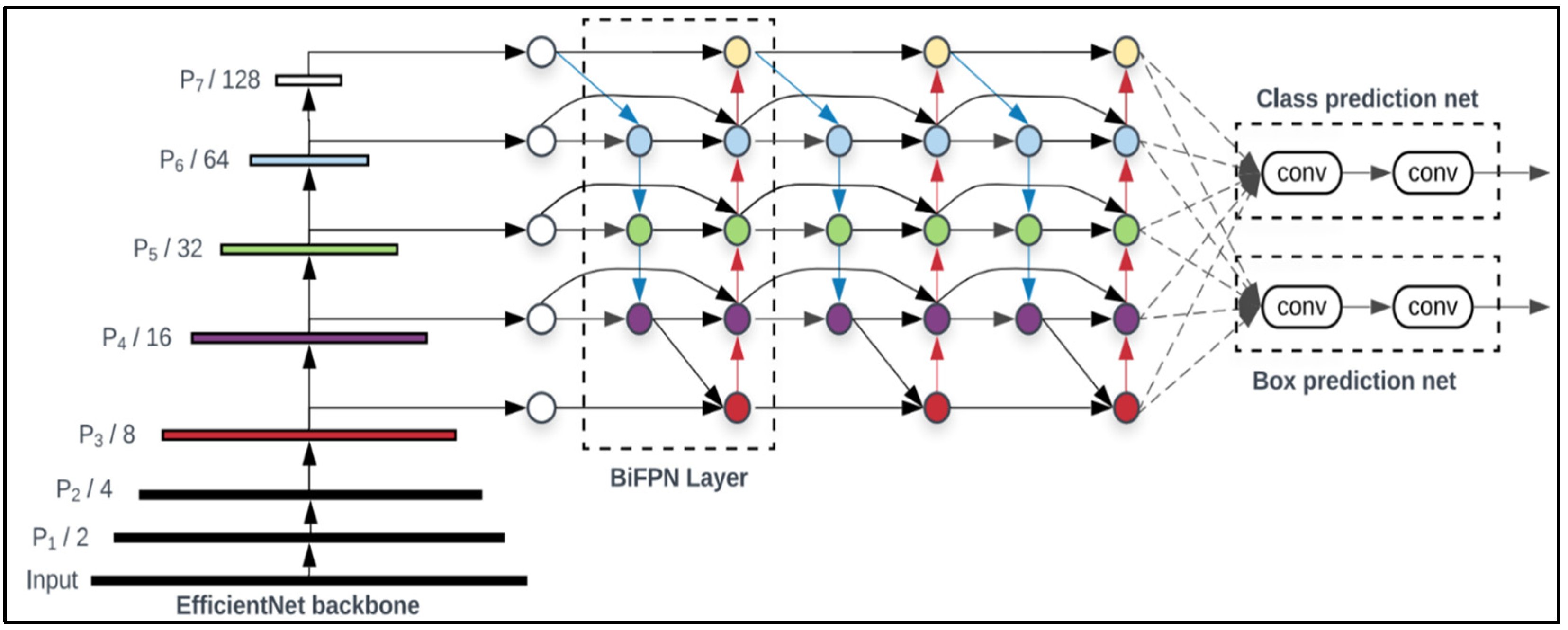 Engproc 82 00117 g004