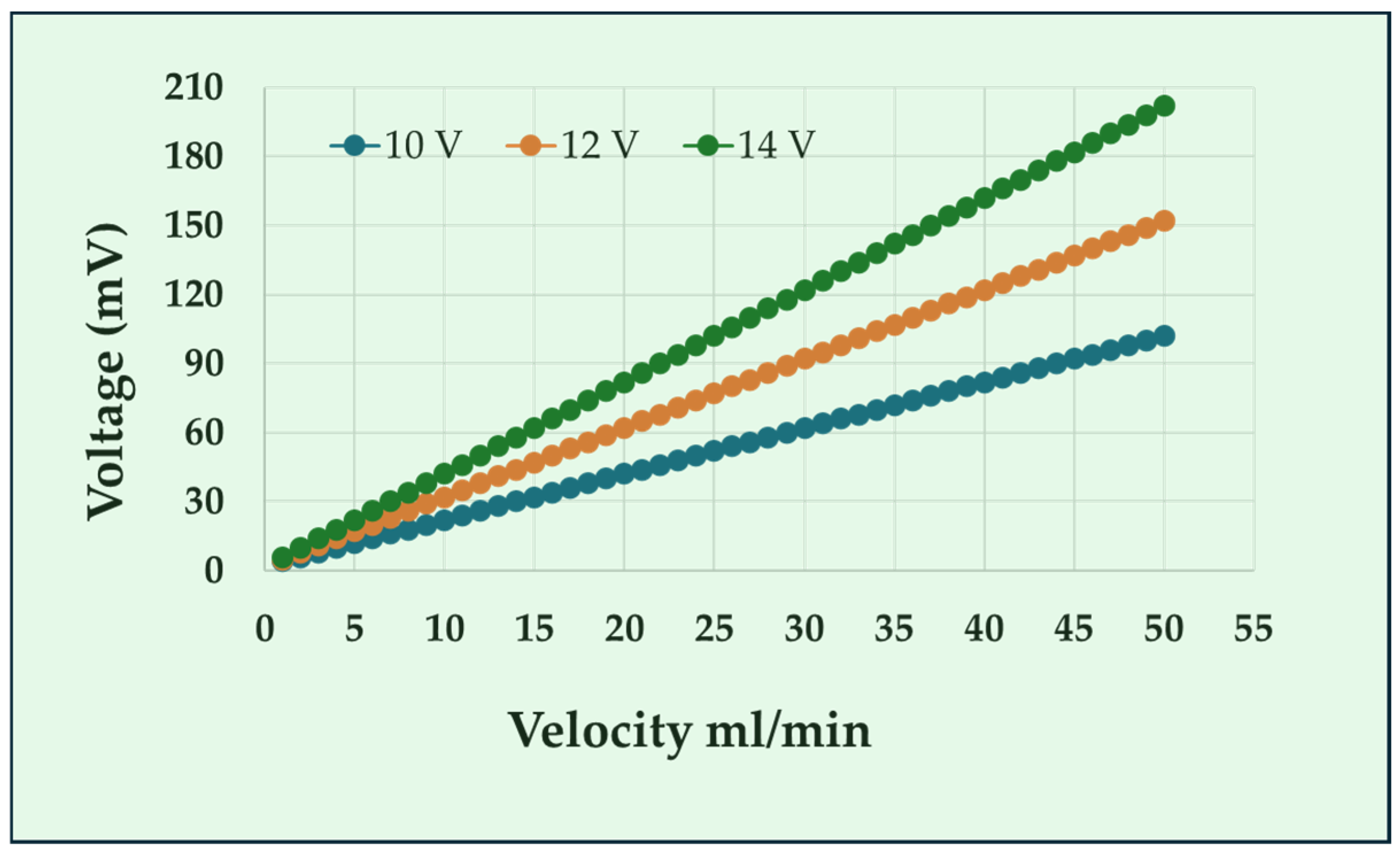 Engproc 82 00118 g005