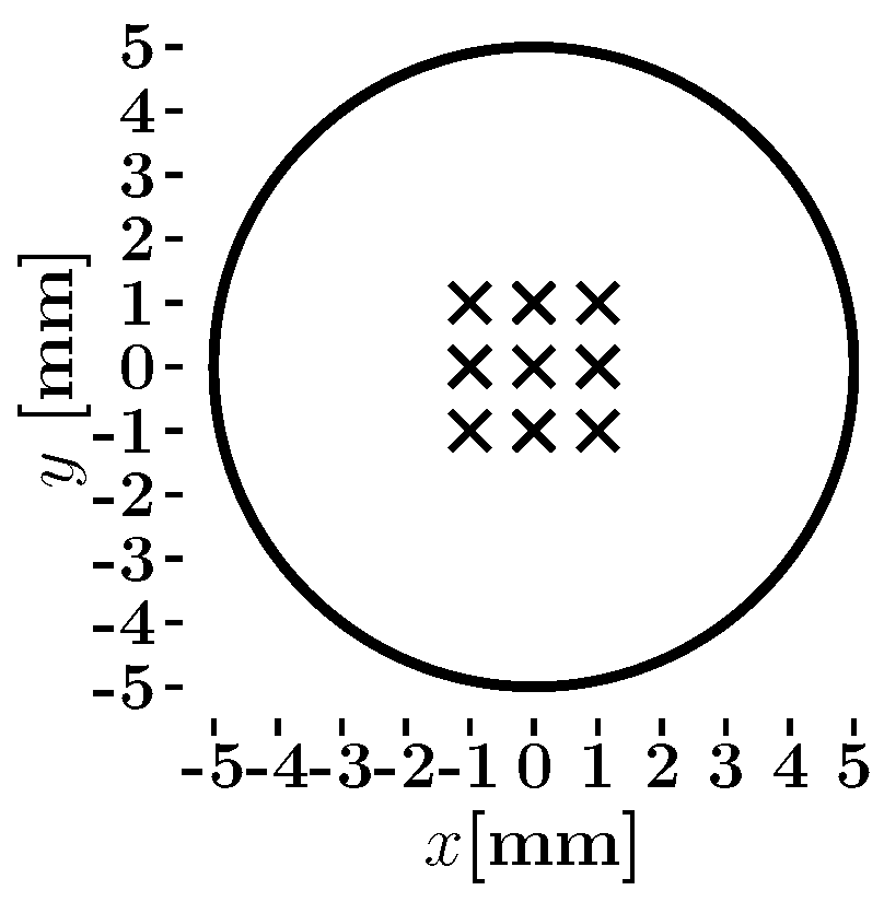 Engproc 82 00119 g002