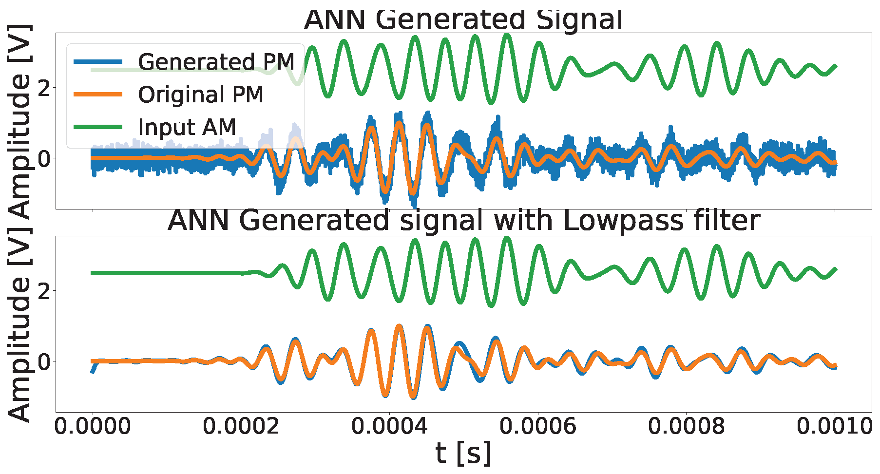 Engproc 82 00119 g003
