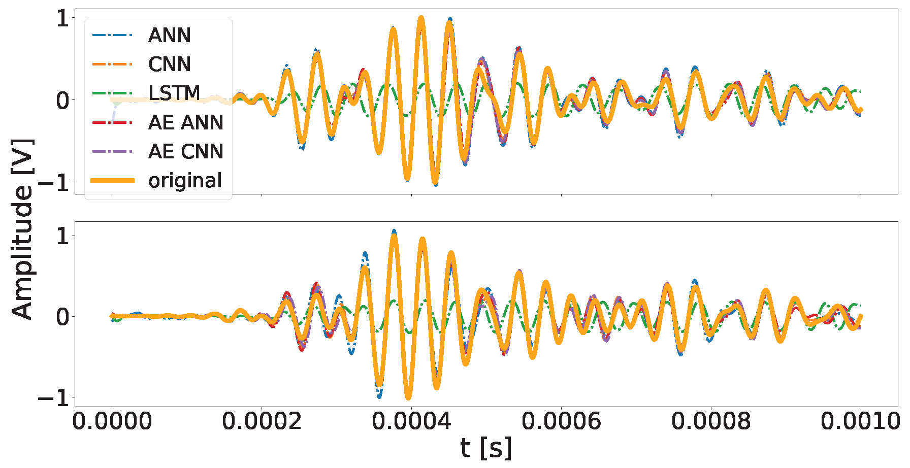 Engproc 82 00119 g004