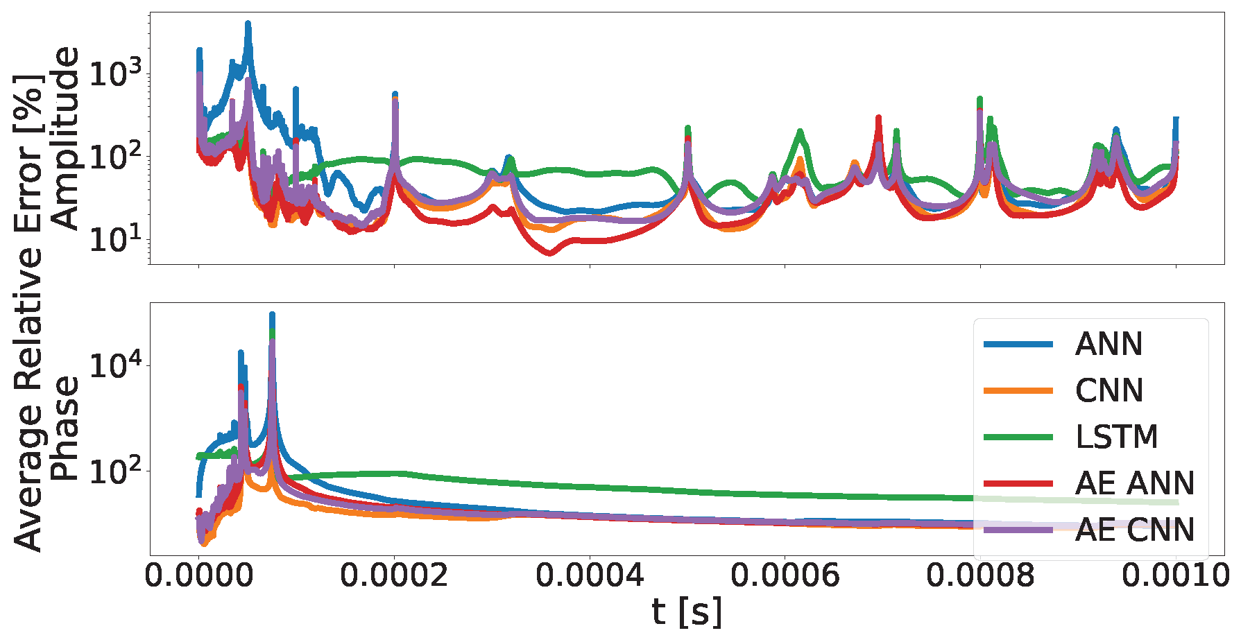 Engproc 82 00119 g005
