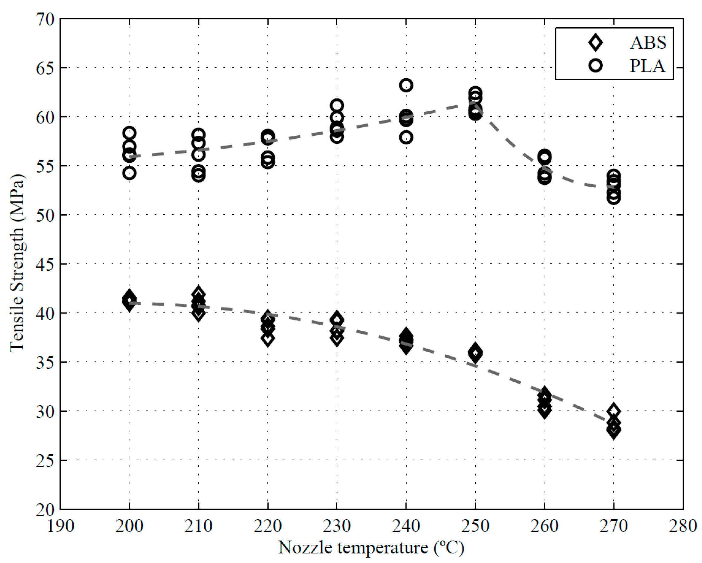 Engproc 83 00001 g002