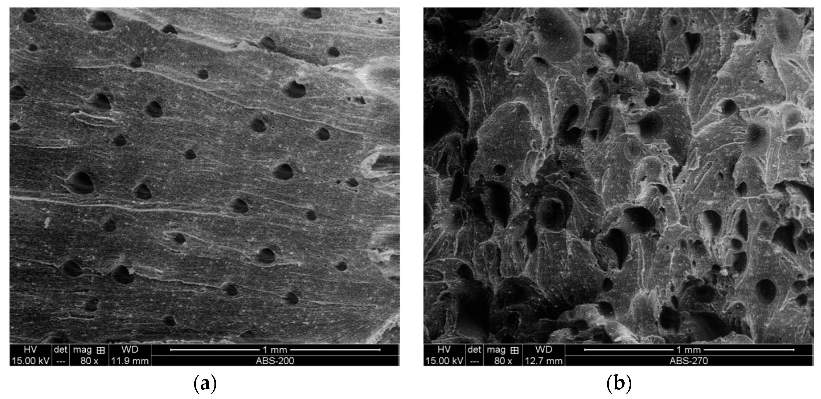 Engproc 83 00001 g003