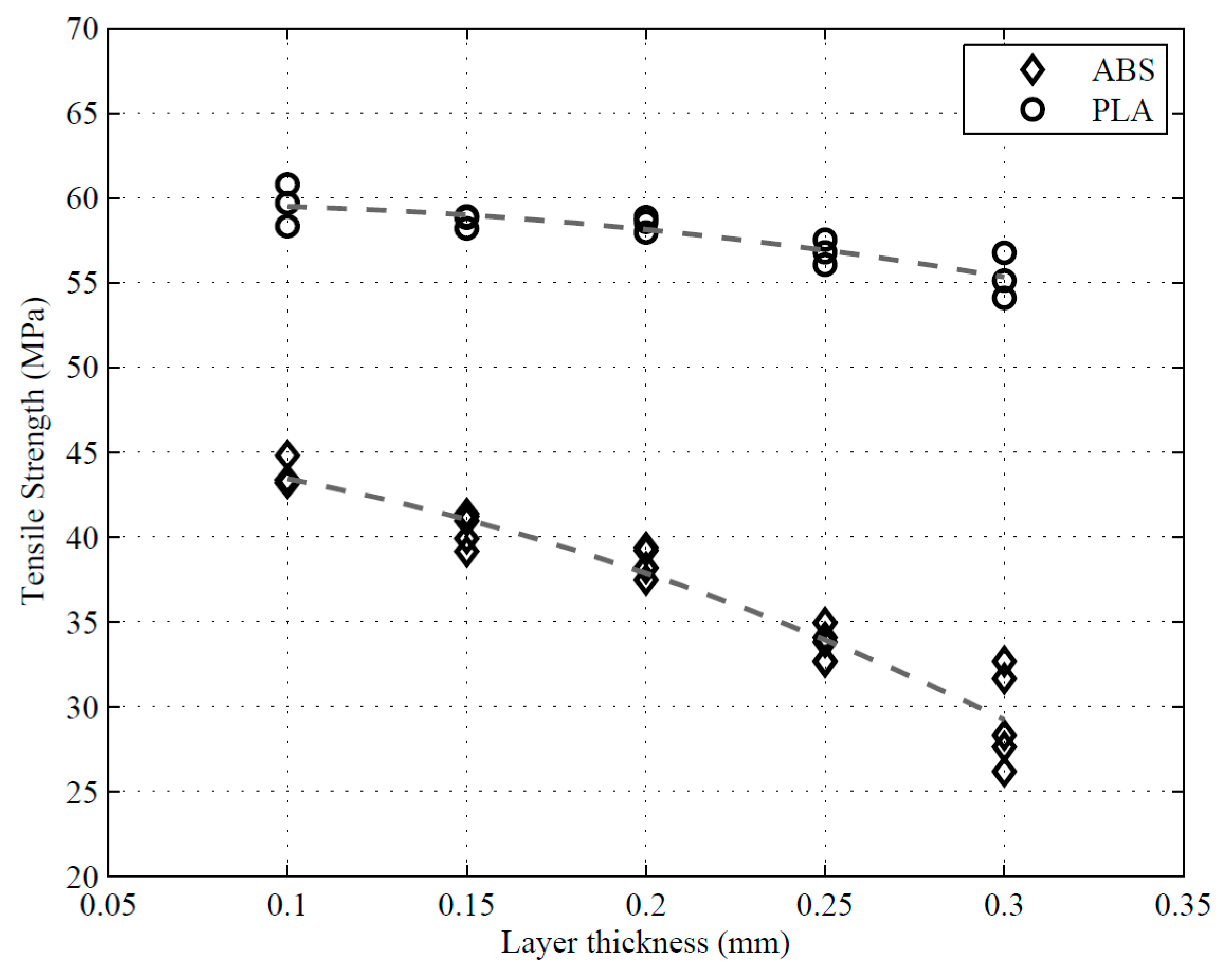 Engproc 83 00001 g005