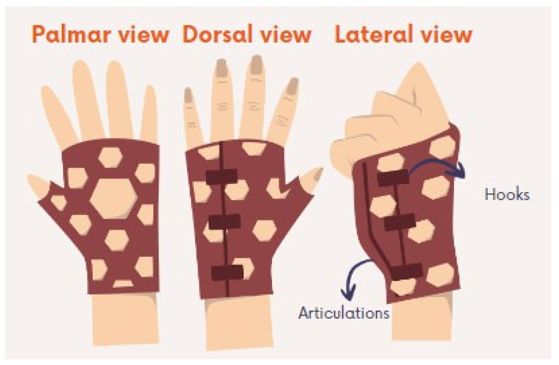 Engproc 83 00002 g001