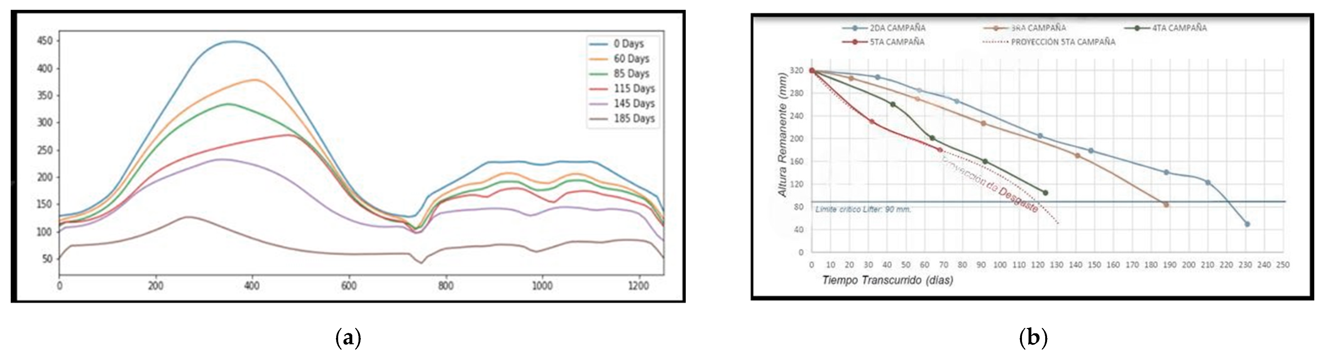 Engproc 83 00004 g010