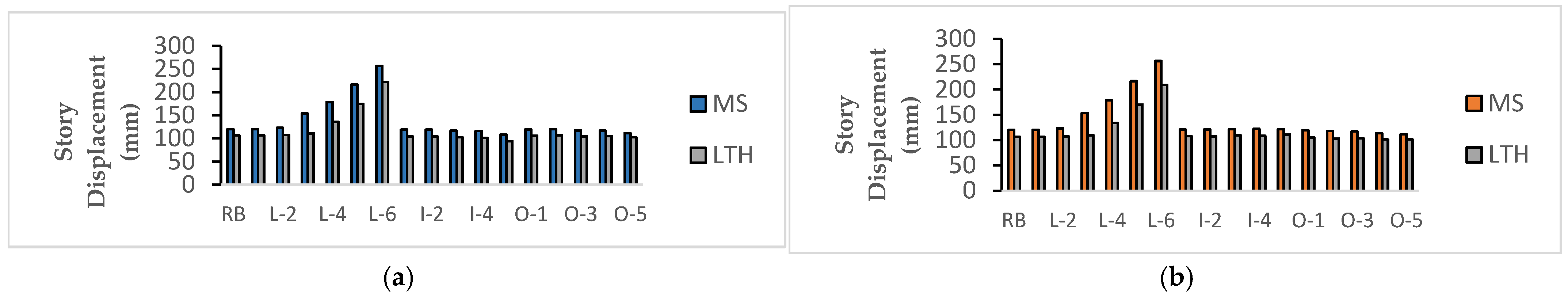 Engproc 83 00006 g004