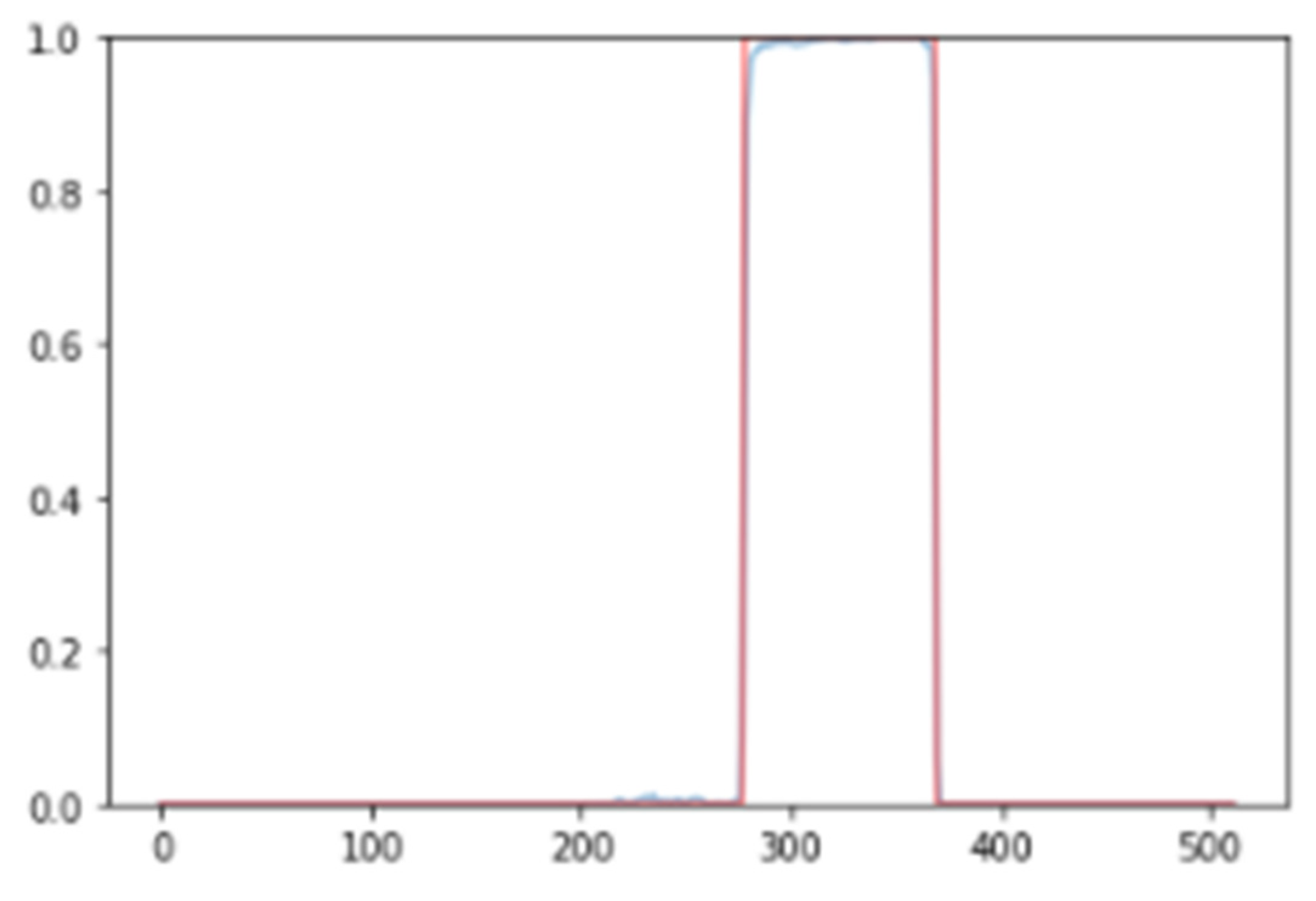 Engproc 83 00008 g003