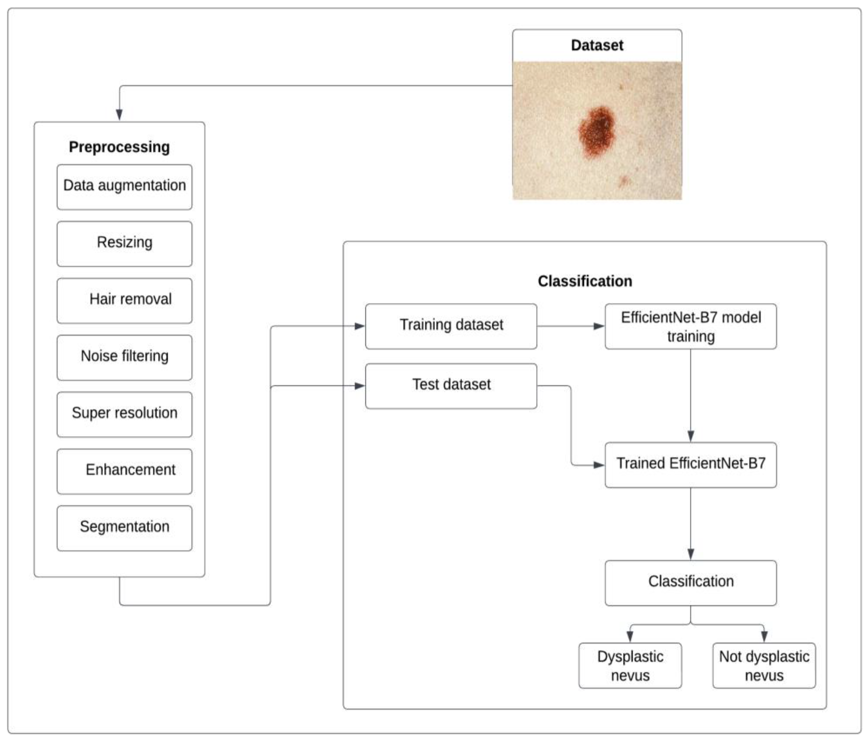 Engproc 83 00011 g001