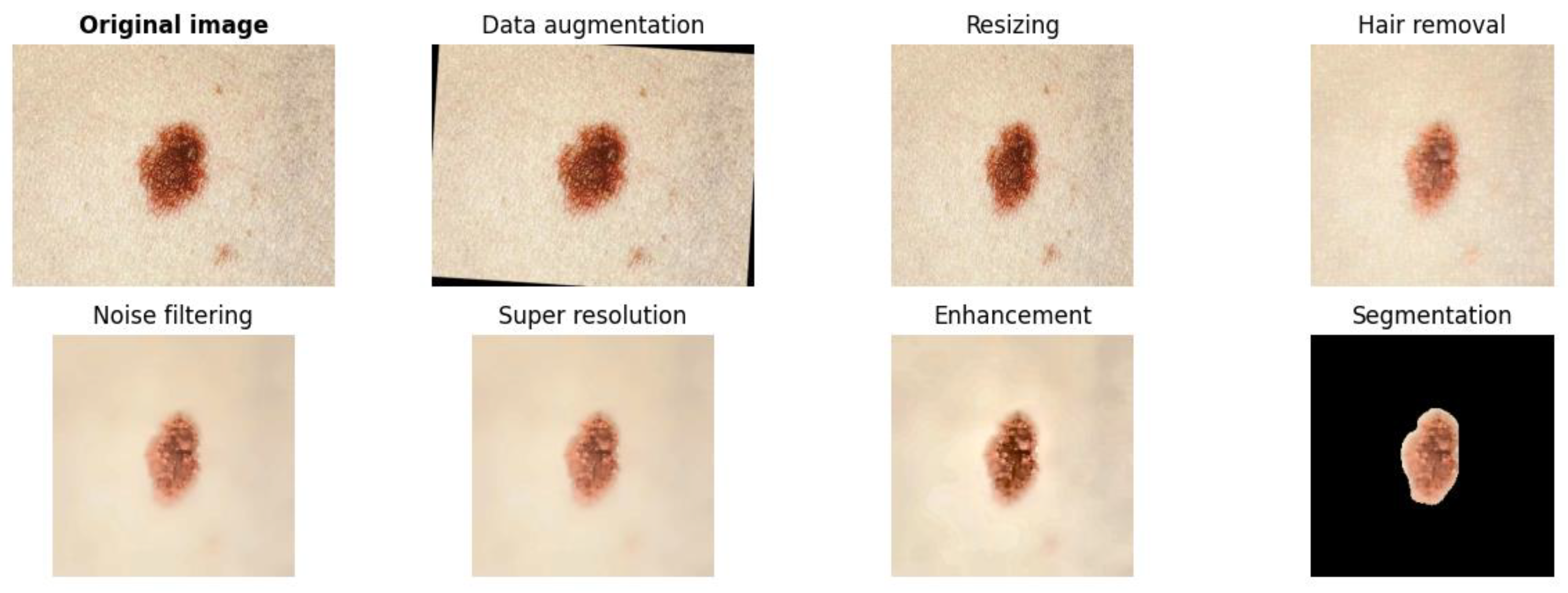 Engproc 83 00011 g002