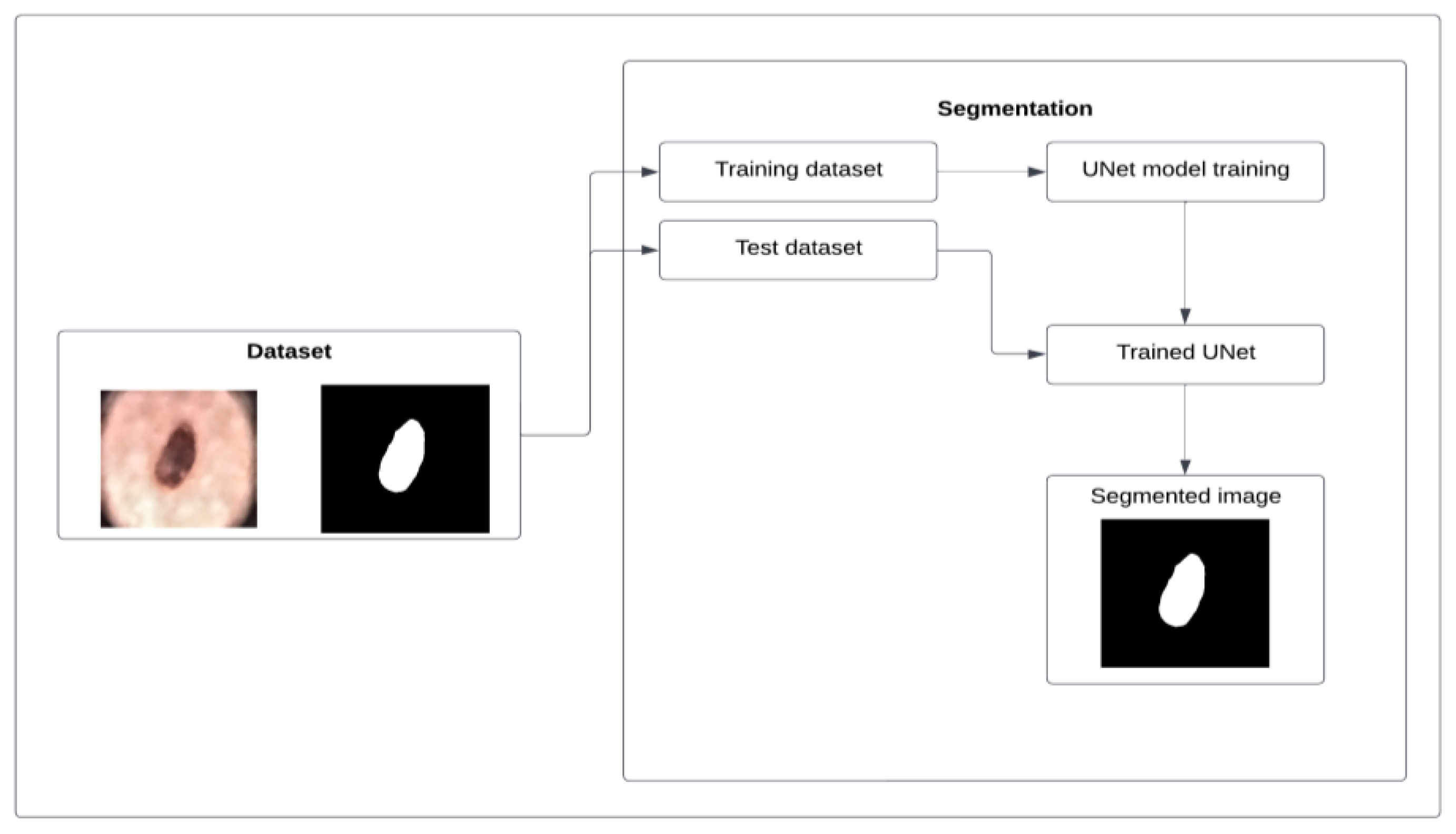 Engproc 83 00011 g003