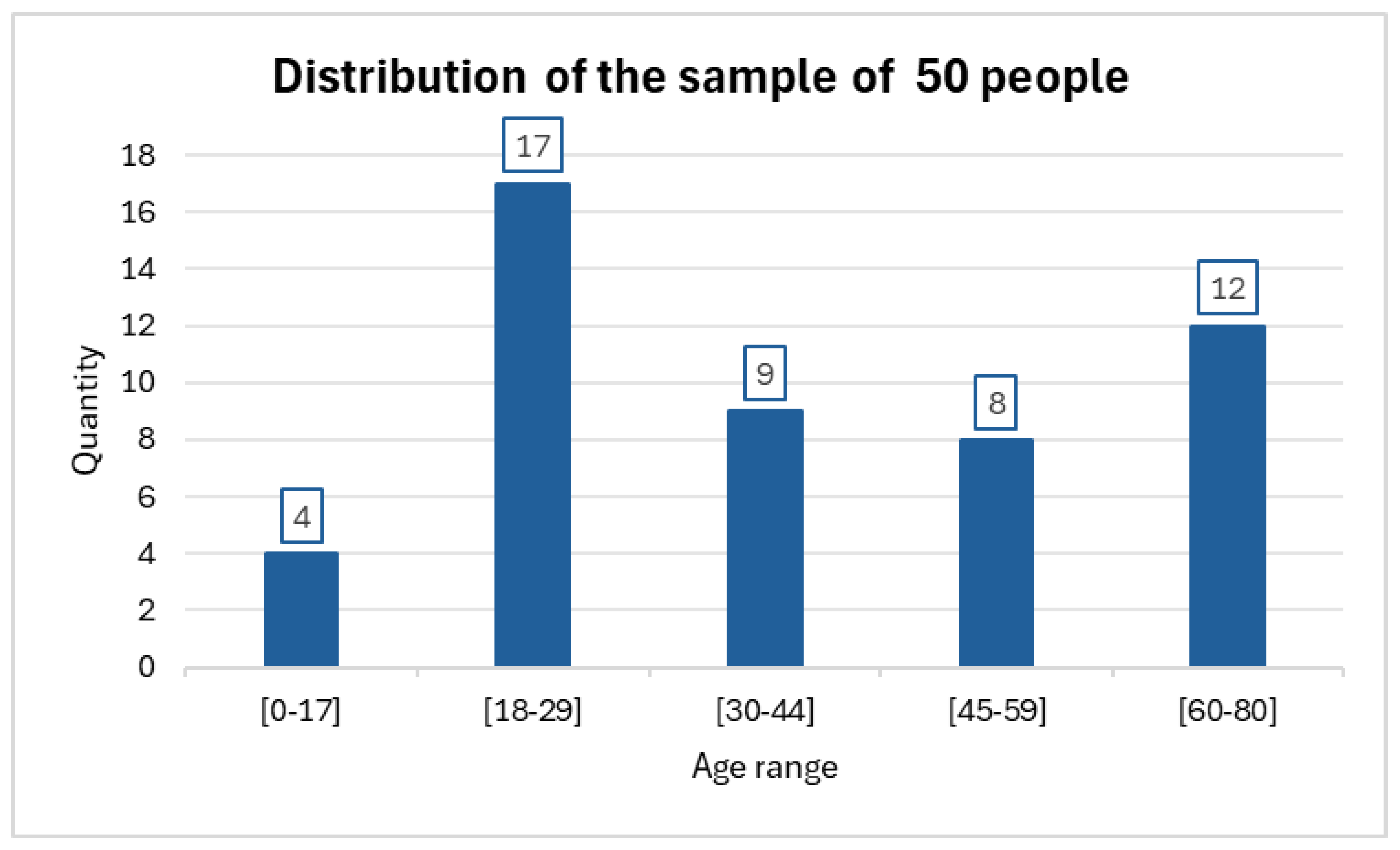 Engproc 83 00011 g004