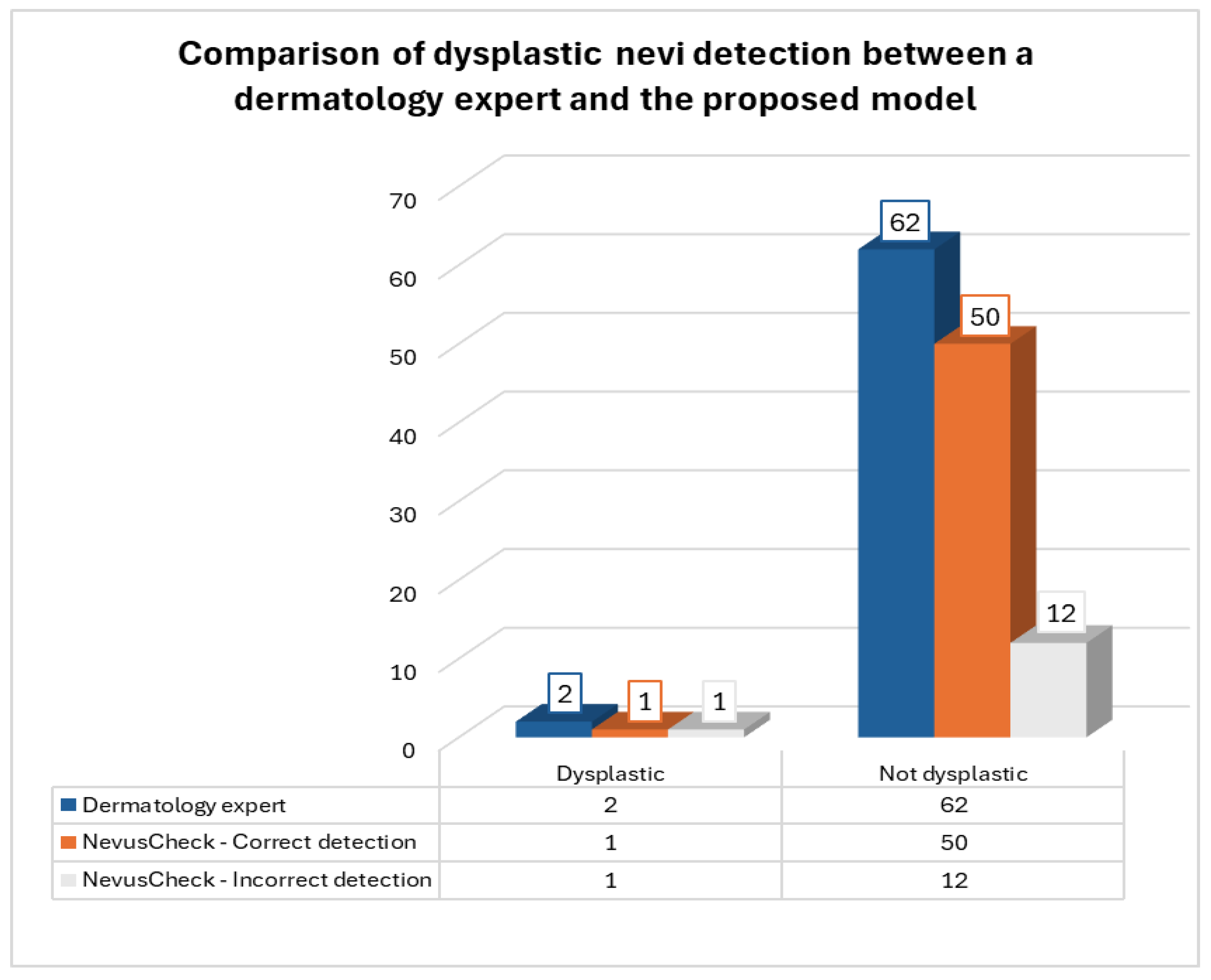 Engproc 83 00011 g005