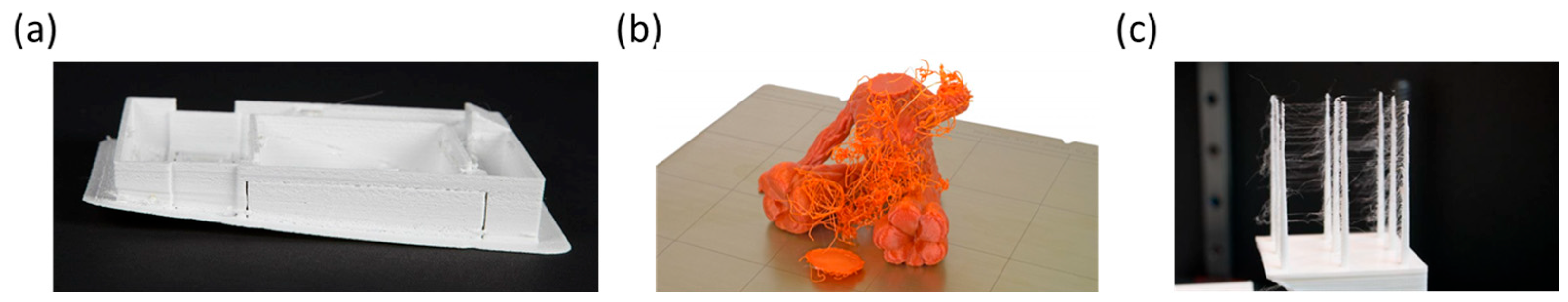 Engproc 83 00012 g002