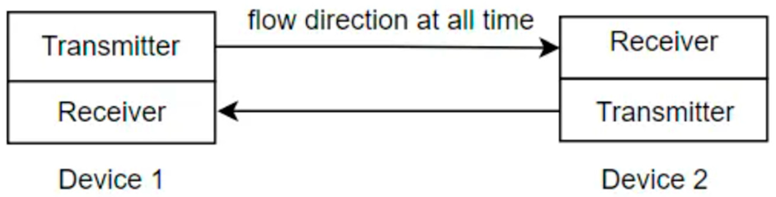 Engproc 83 00012 g003