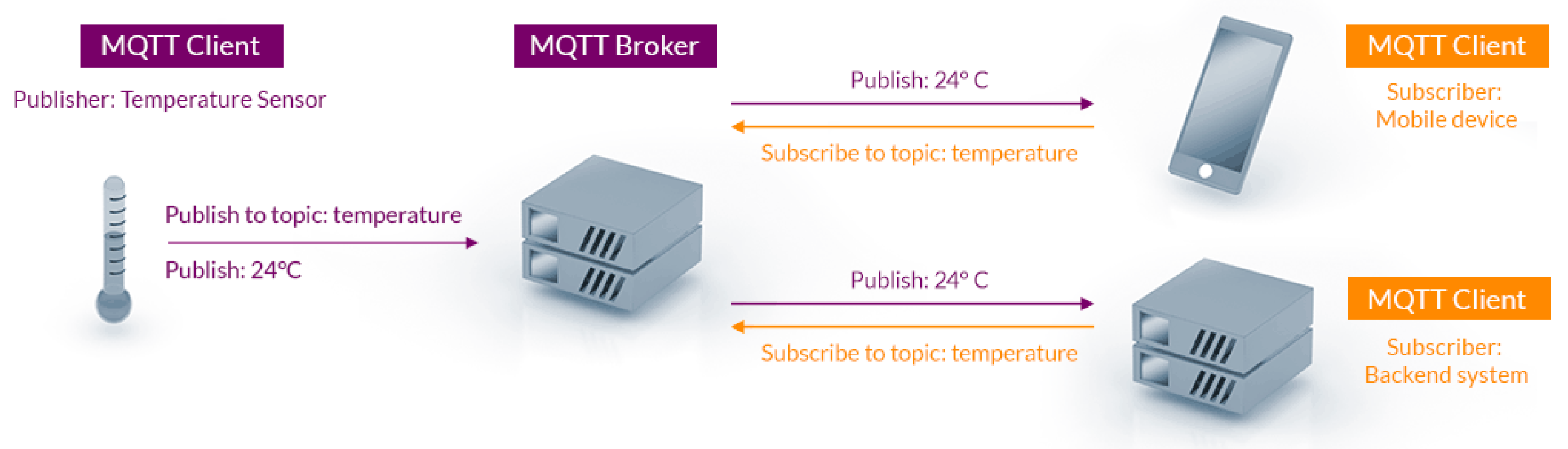 Engproc 83 00012 g004