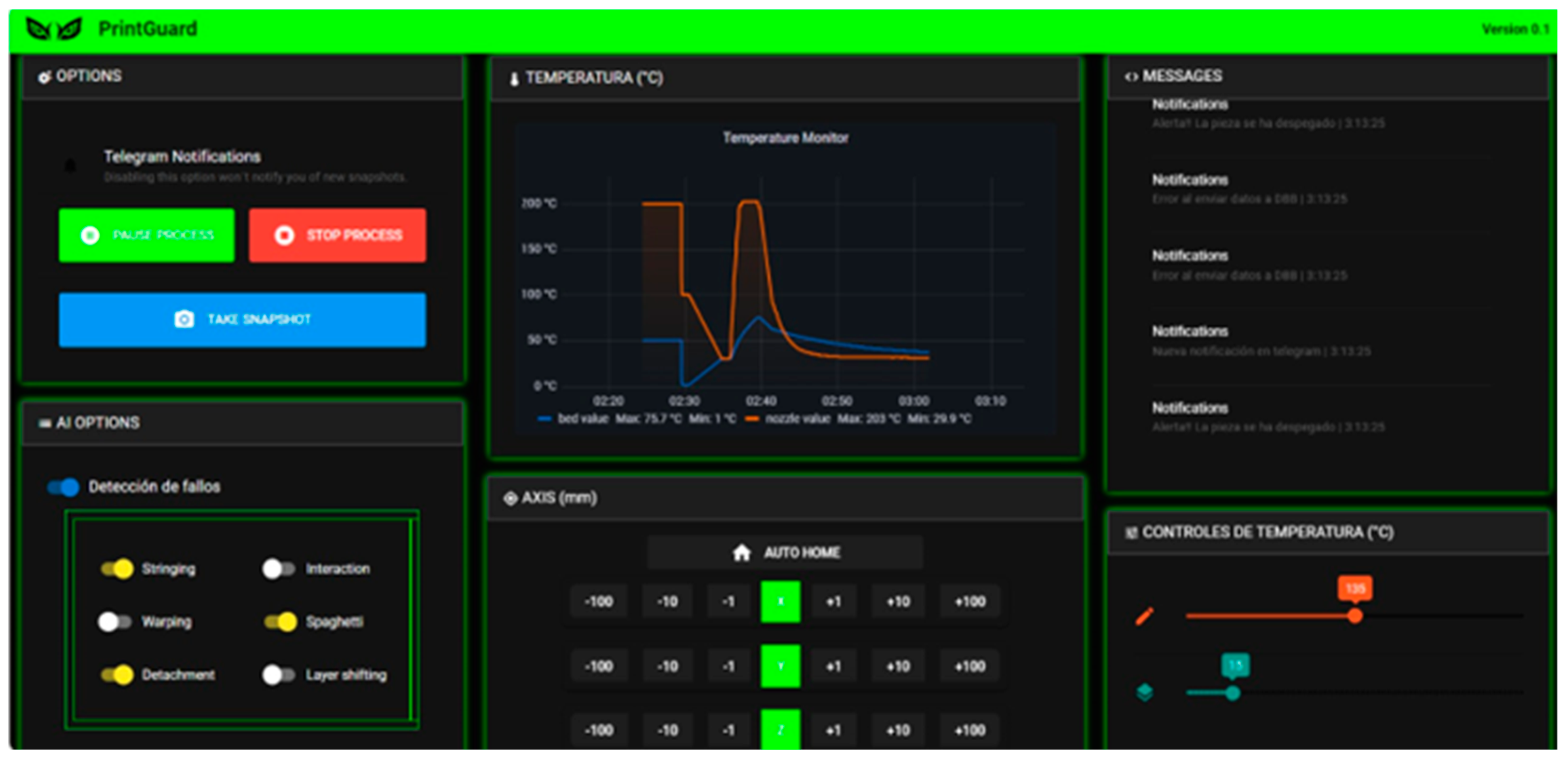 Engproc 83 00012 g008