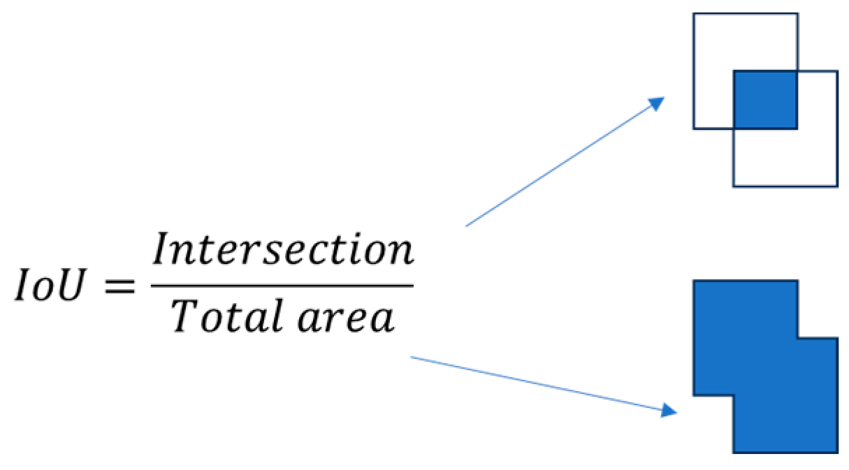 Engproc 83 00012 g010