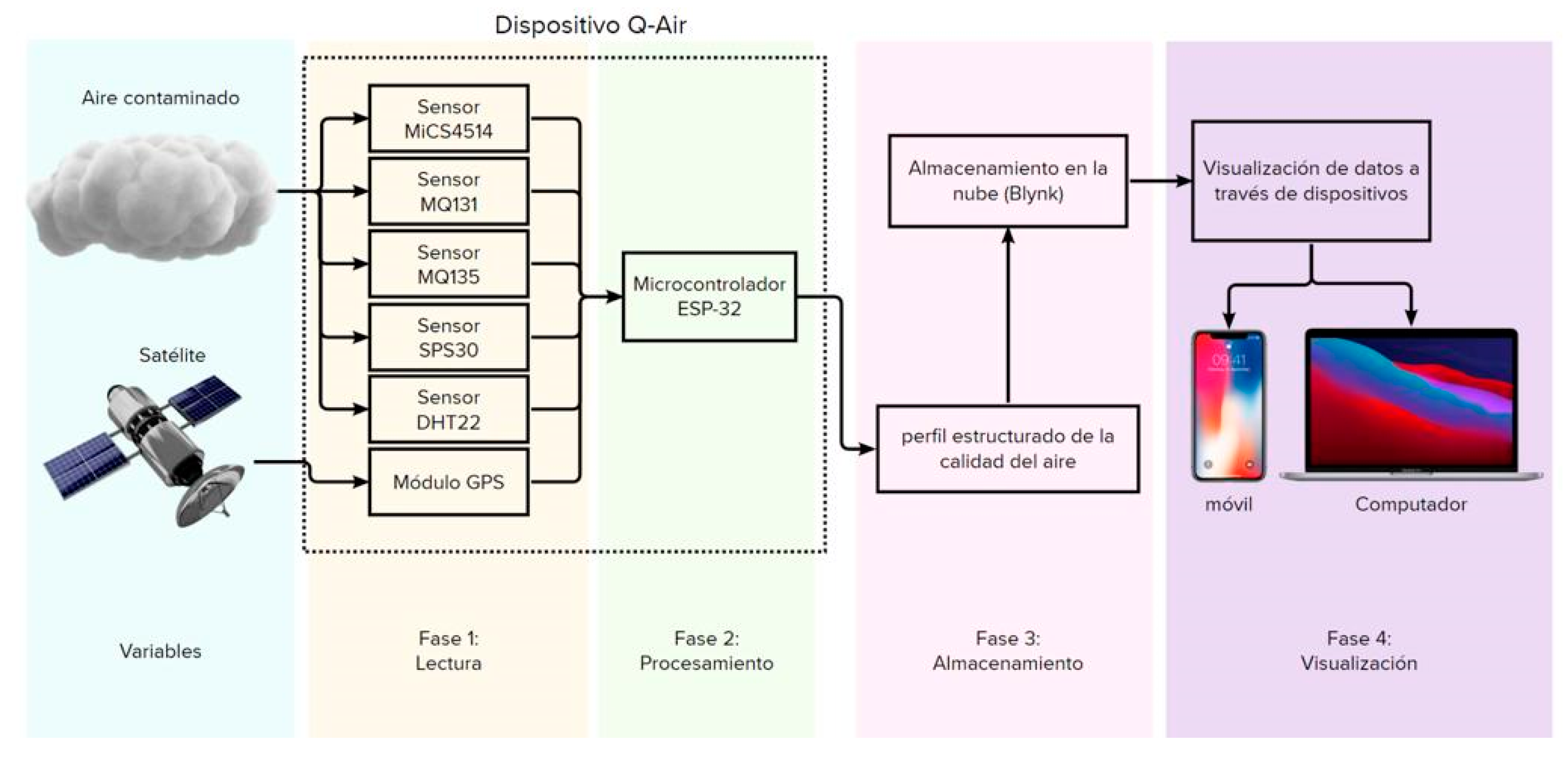 Engproc 83 00013 g002