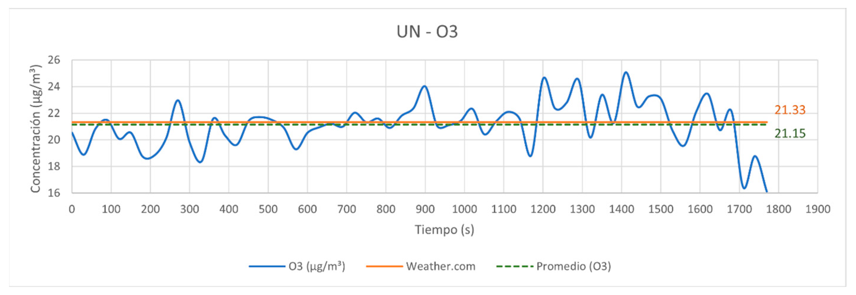 Engproc 83 00013 g009