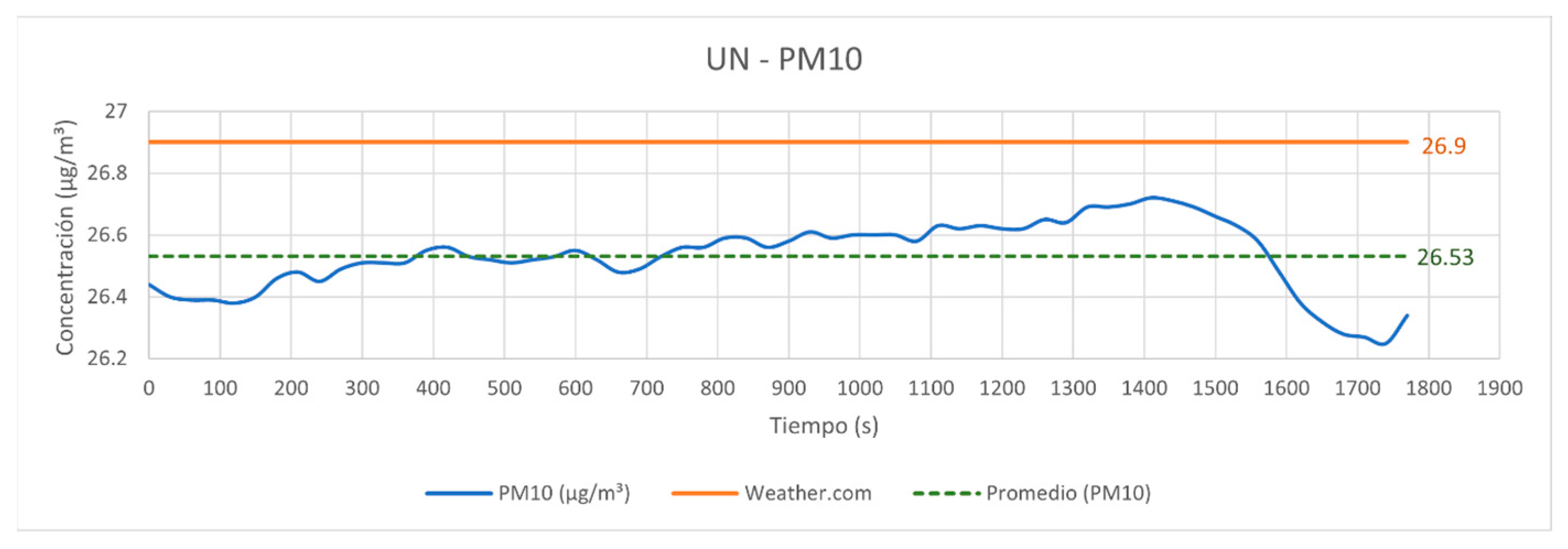 Engproc 83 00013 g010