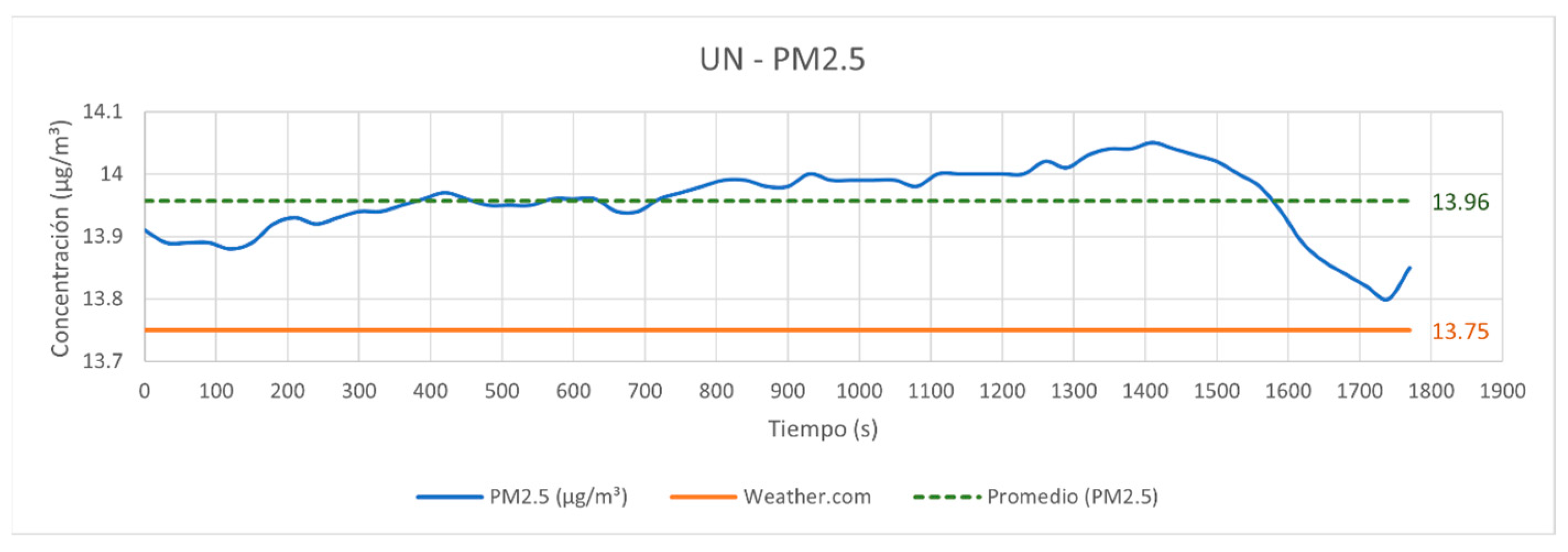 Engproc 83 00013 g011