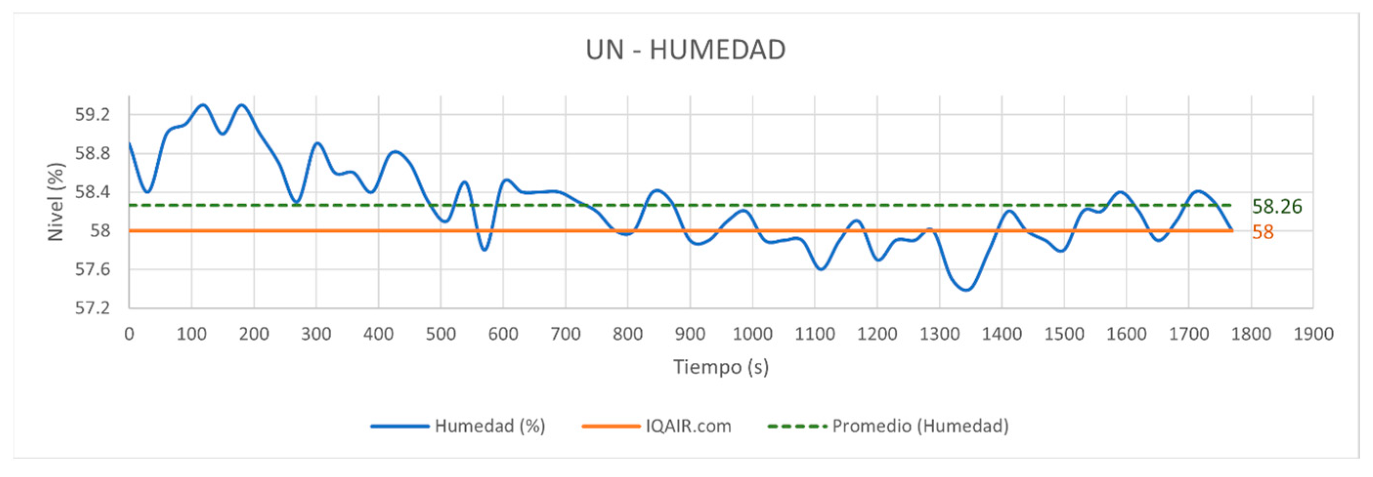 Engproc 83 00013 g012