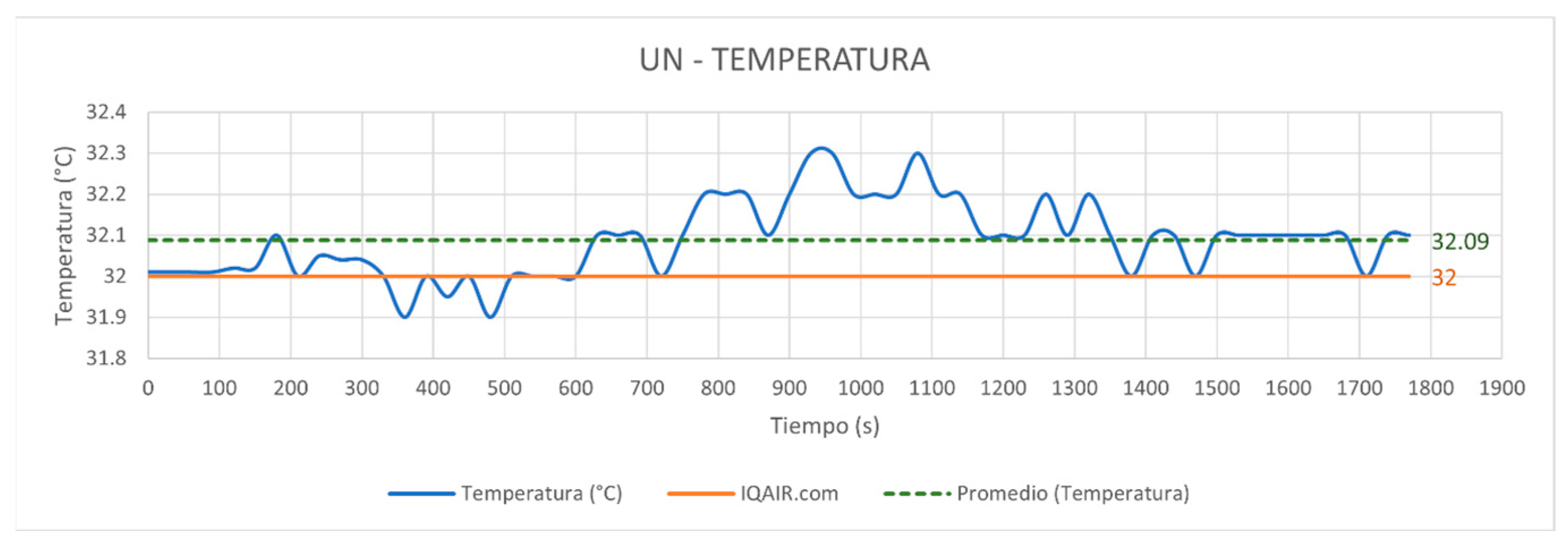 Engproc 83 00013 g013