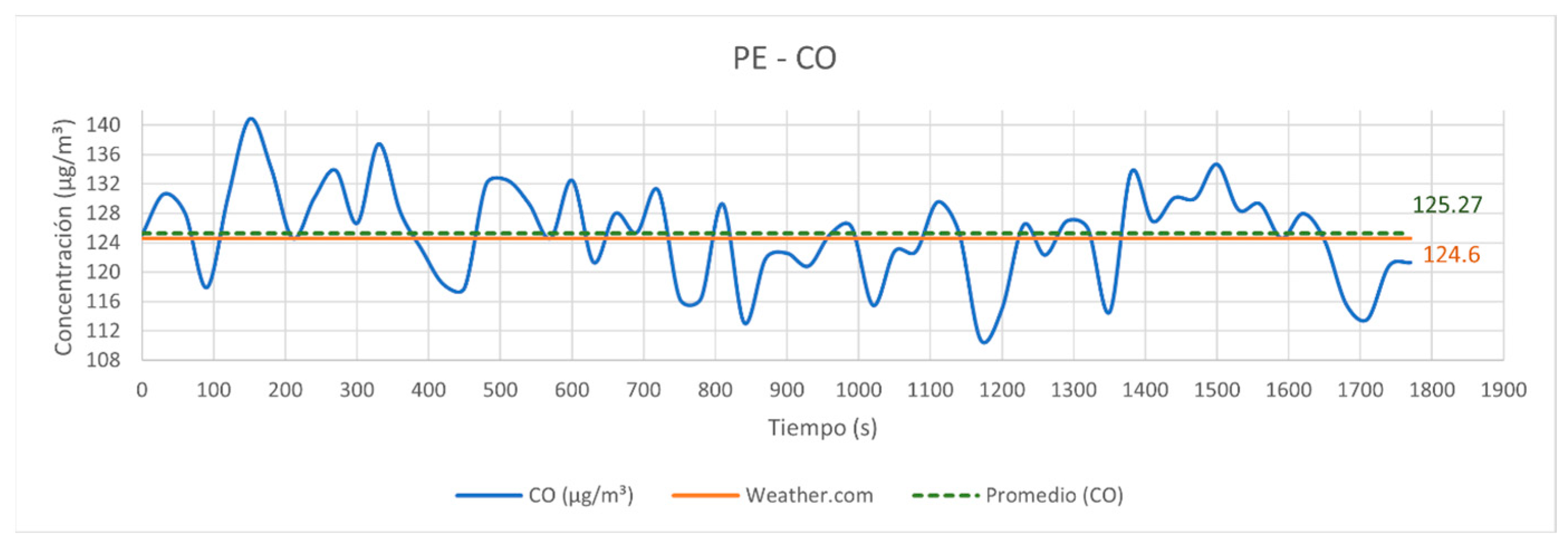 Engproc 83 00013 g015