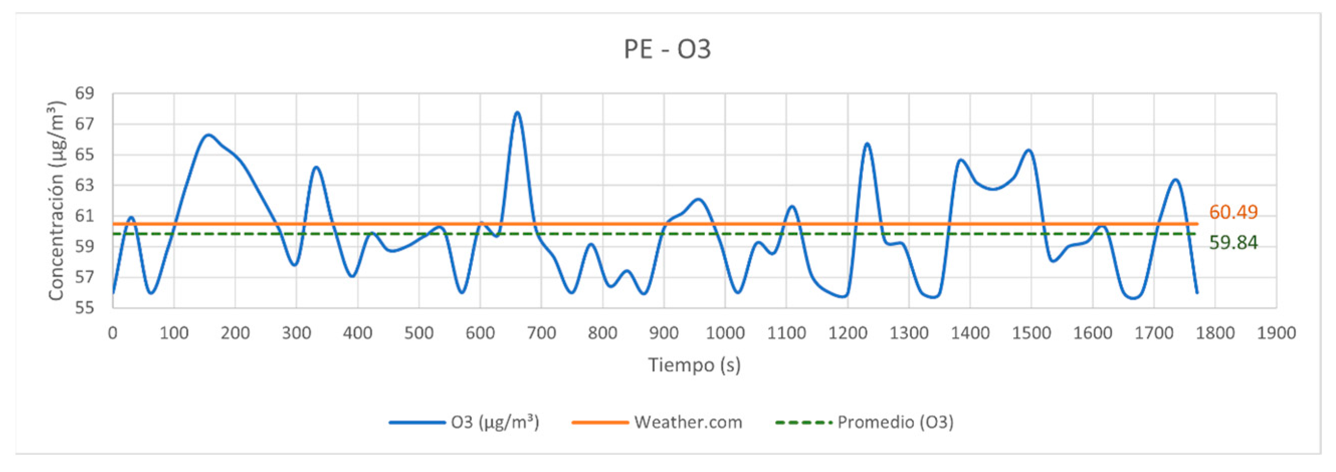 Engproc 83 00013 g016