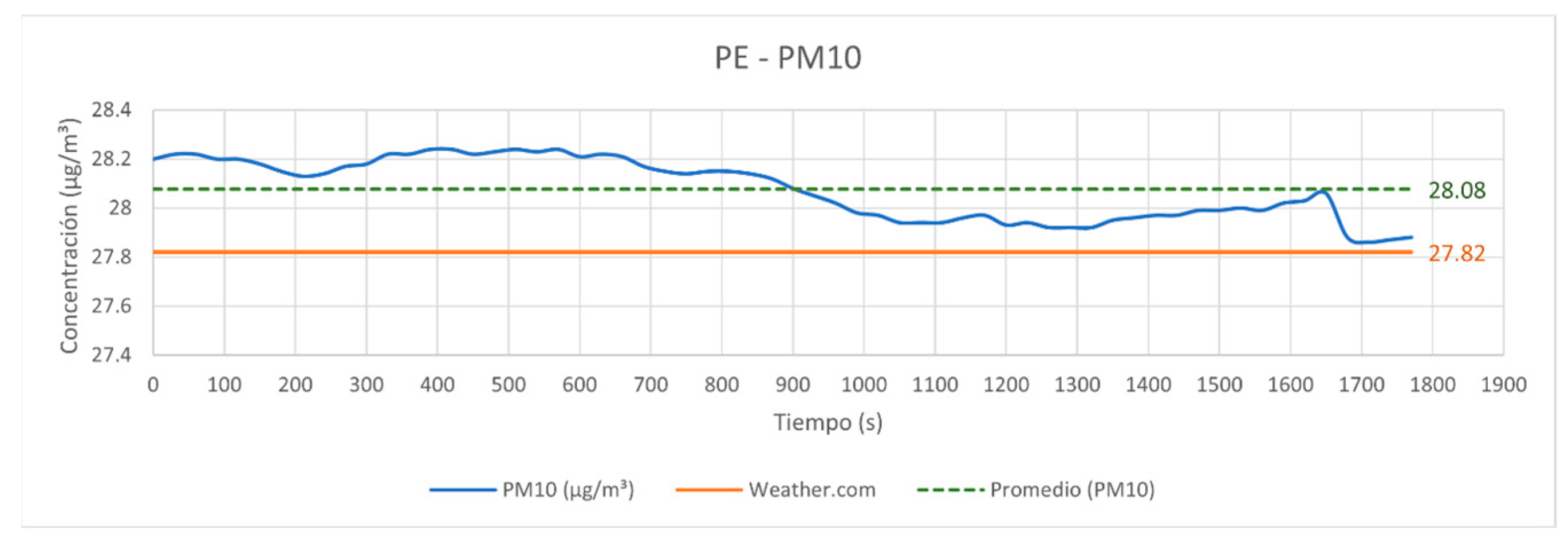 Engproc 83 00013 g017