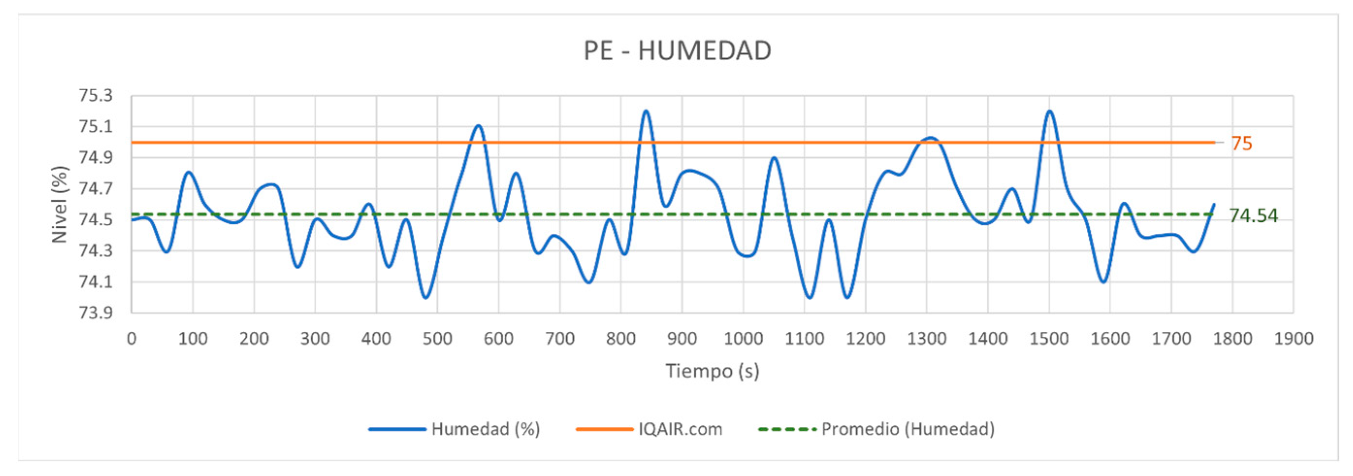 Engproc 83 00013 g019