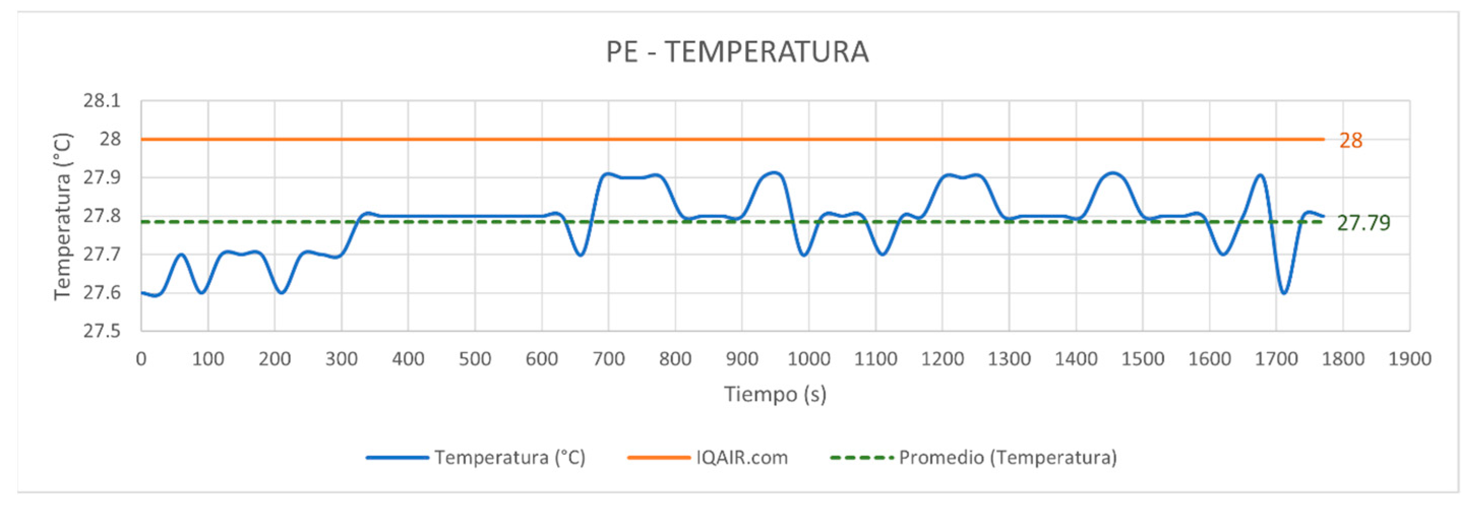 Engproc 83 00013 g020